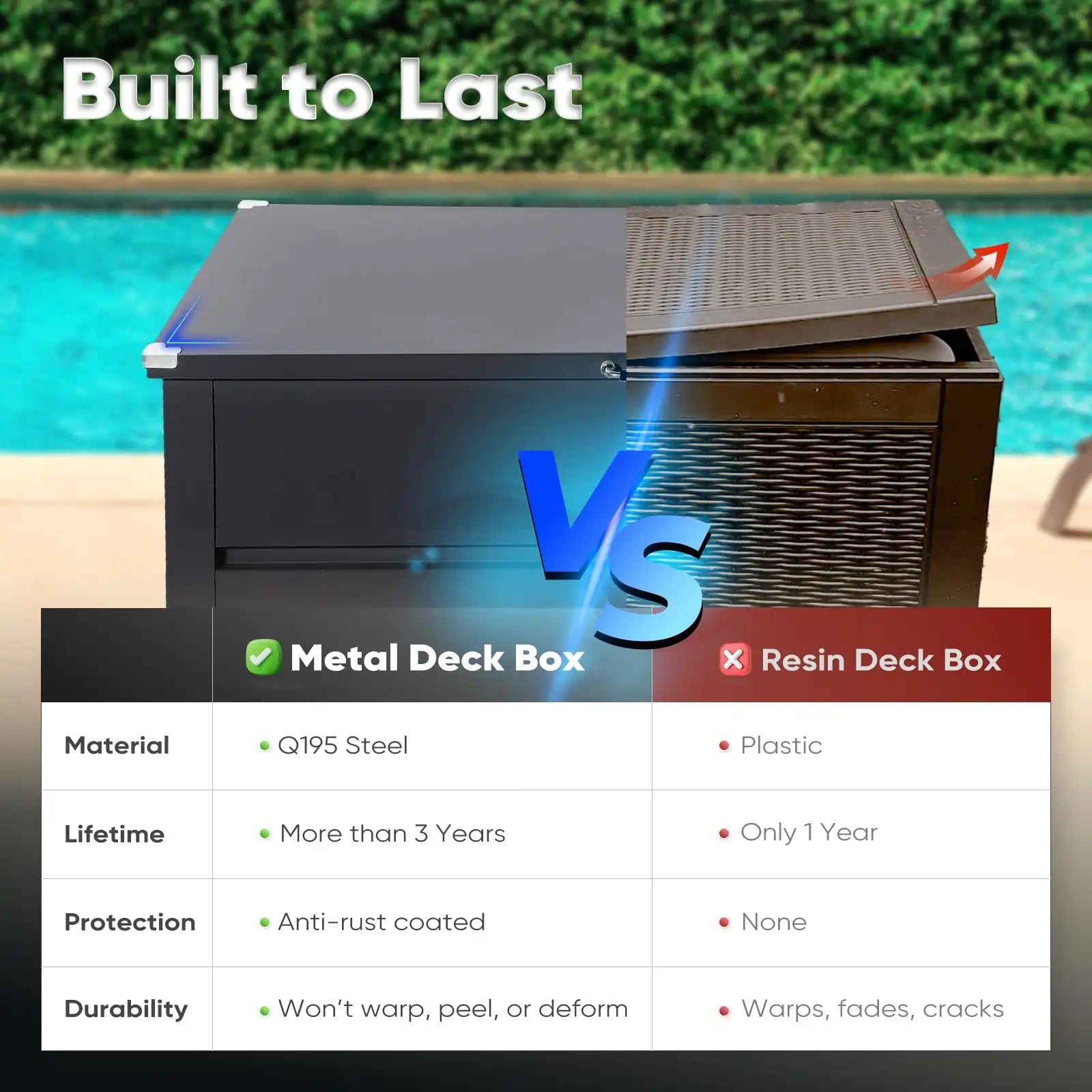 Weather-Resistant Storage Bin#color_Gray