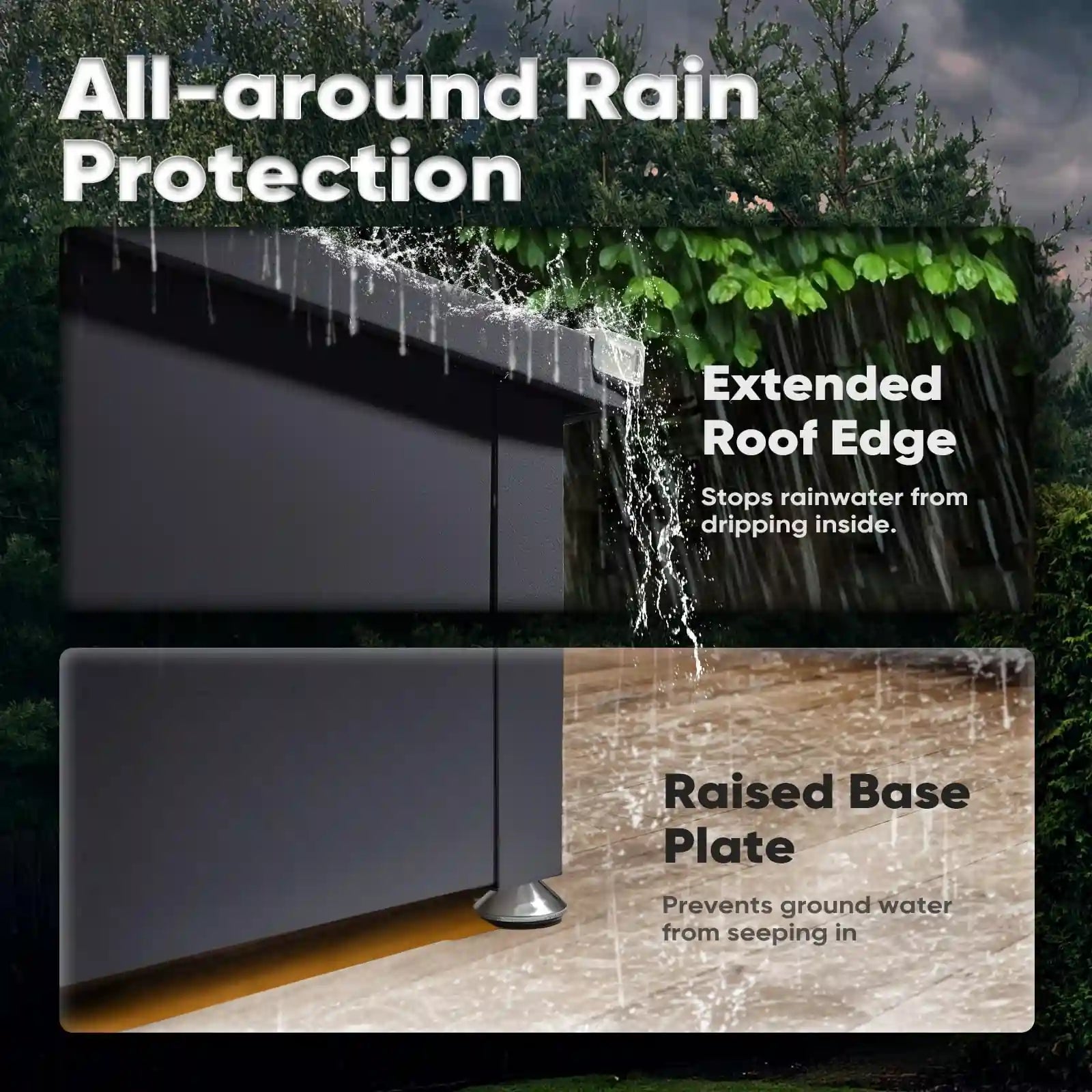 Waterproof and Closable#color_Gray