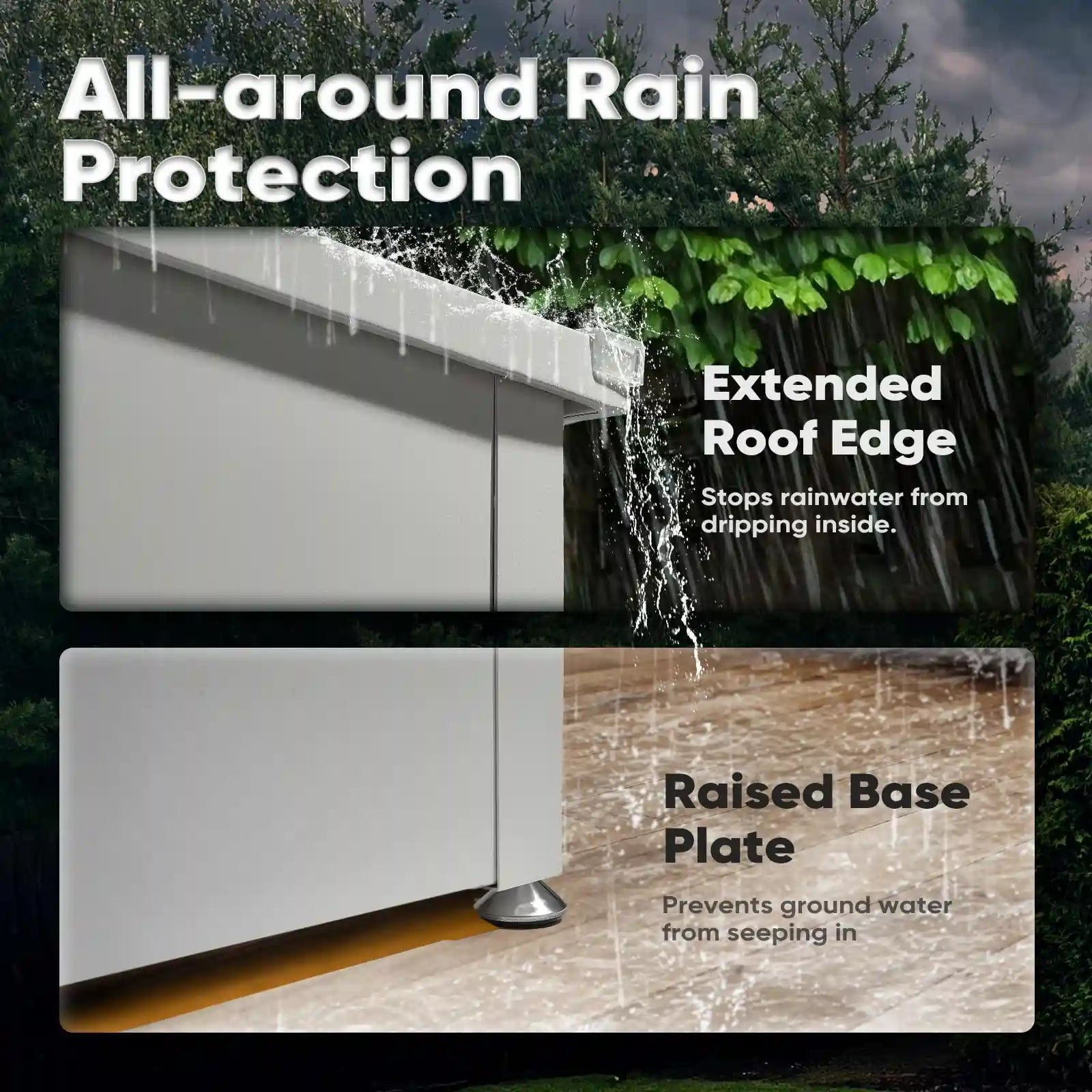 Rain protection system with extended roof edge and raised base plate#color_white