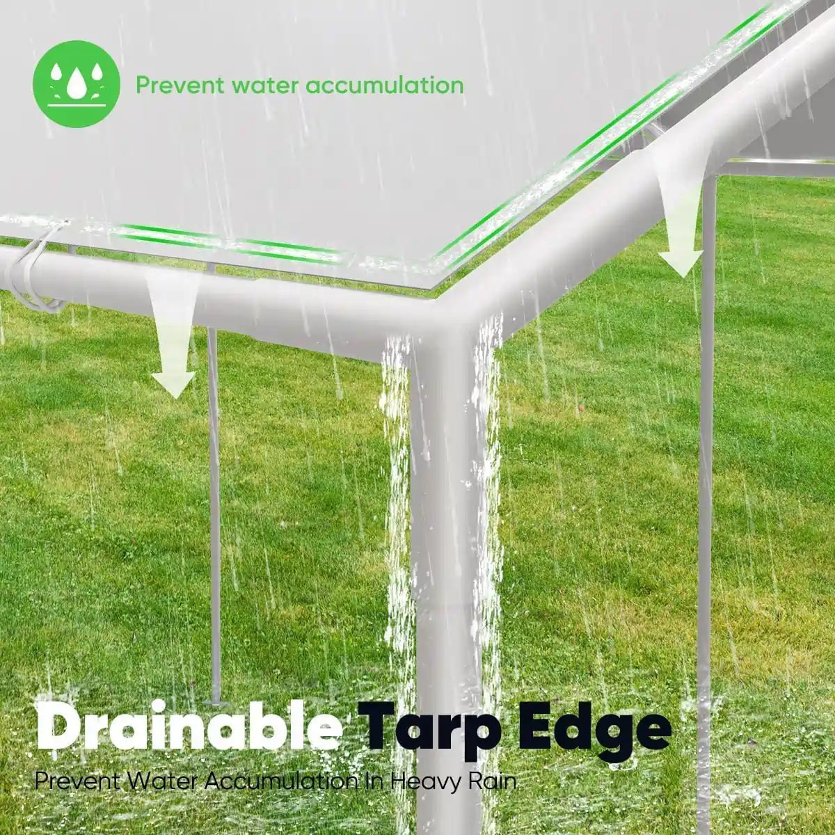 Prevent water accumulation#color_white