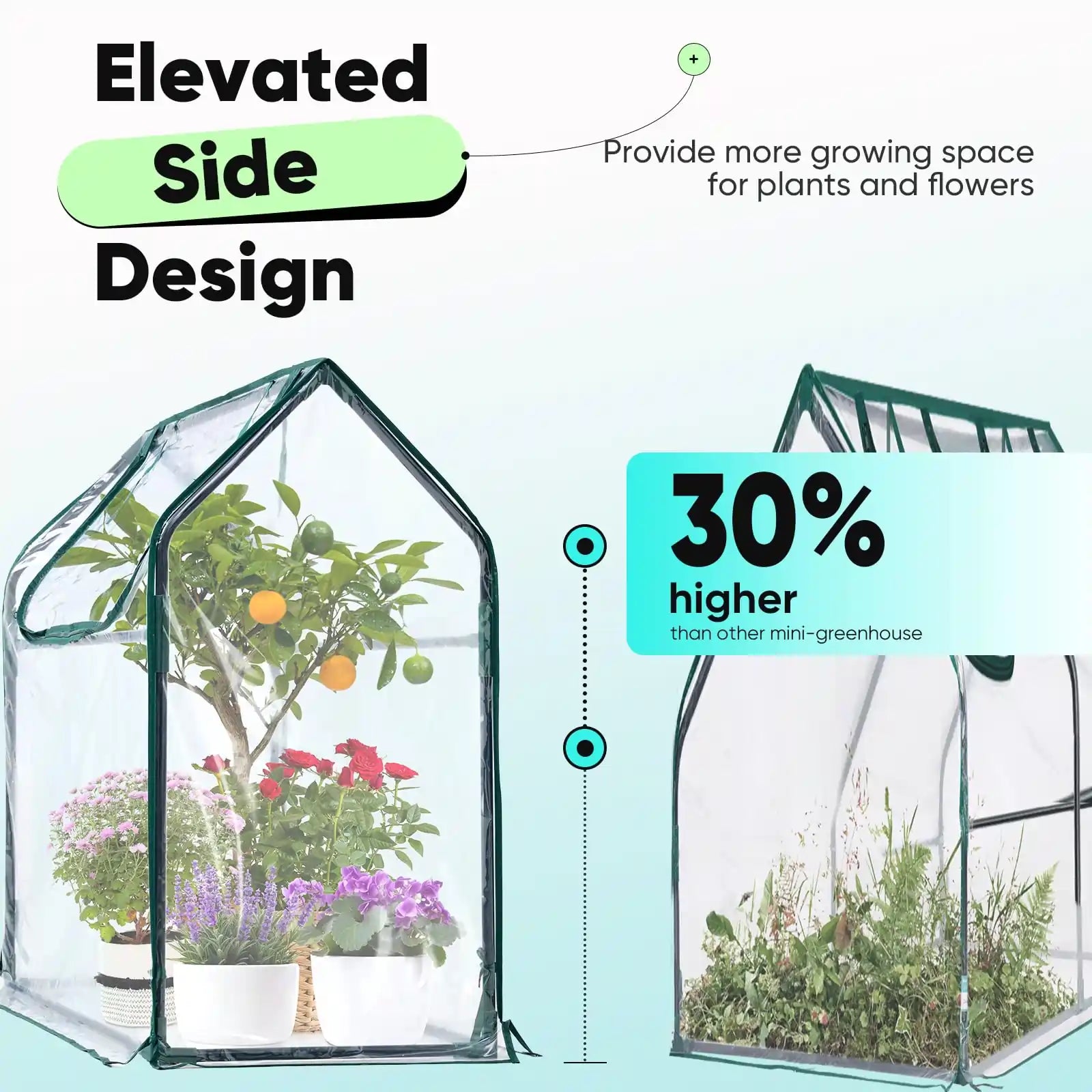 36" x 18" x 33" Mini Greenhouse Clear