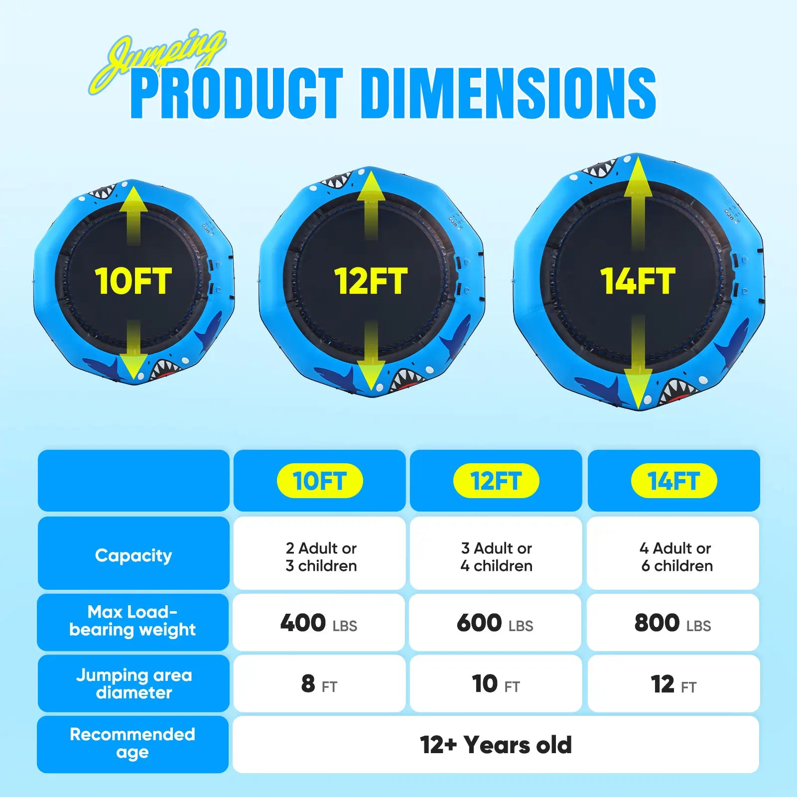800LBS Inflatable 14FT Water Trampoline