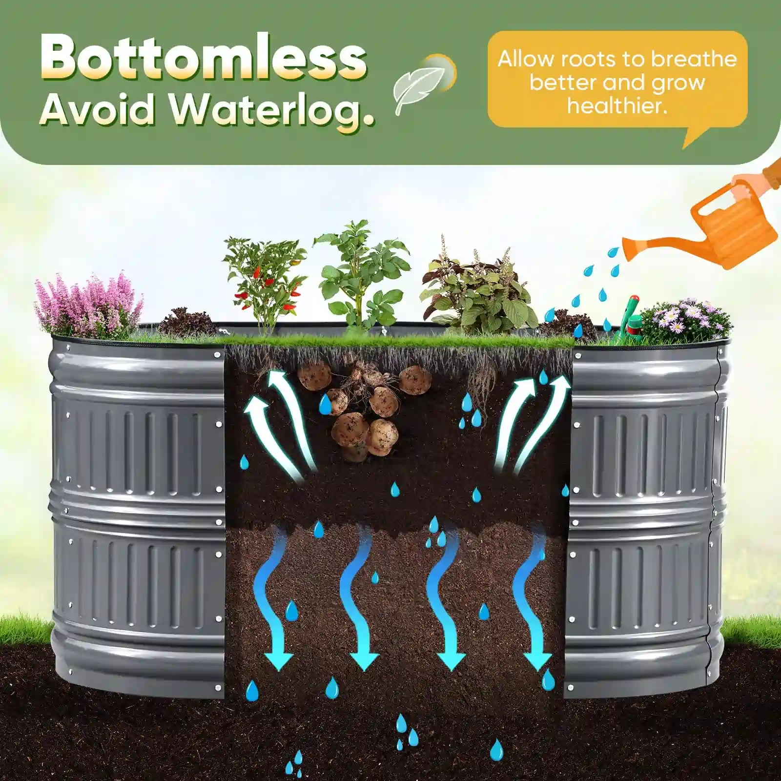 prevents water accumulation#color_dark gray