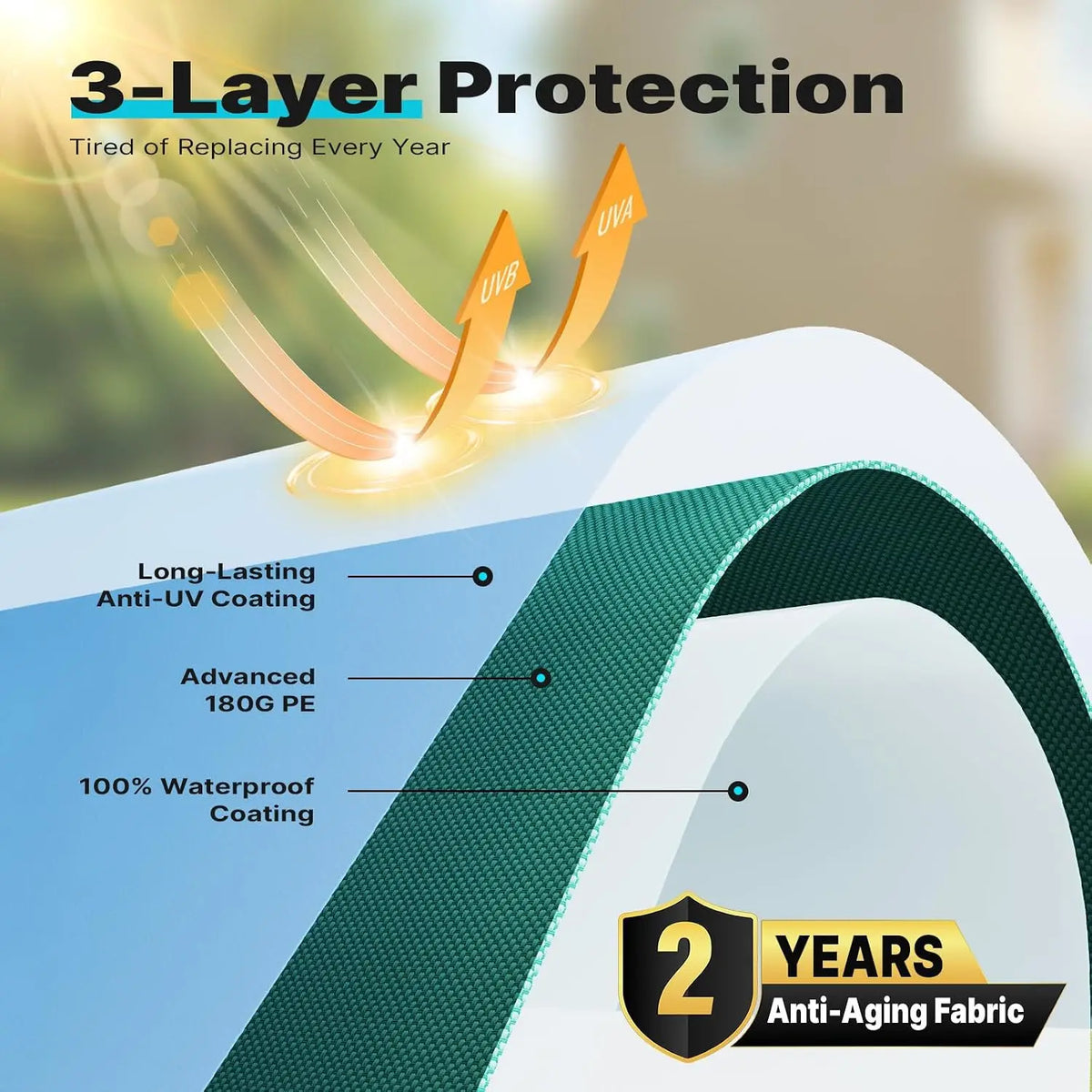 triple-layer 180g polyethylene fabric#style_green-10'x15'