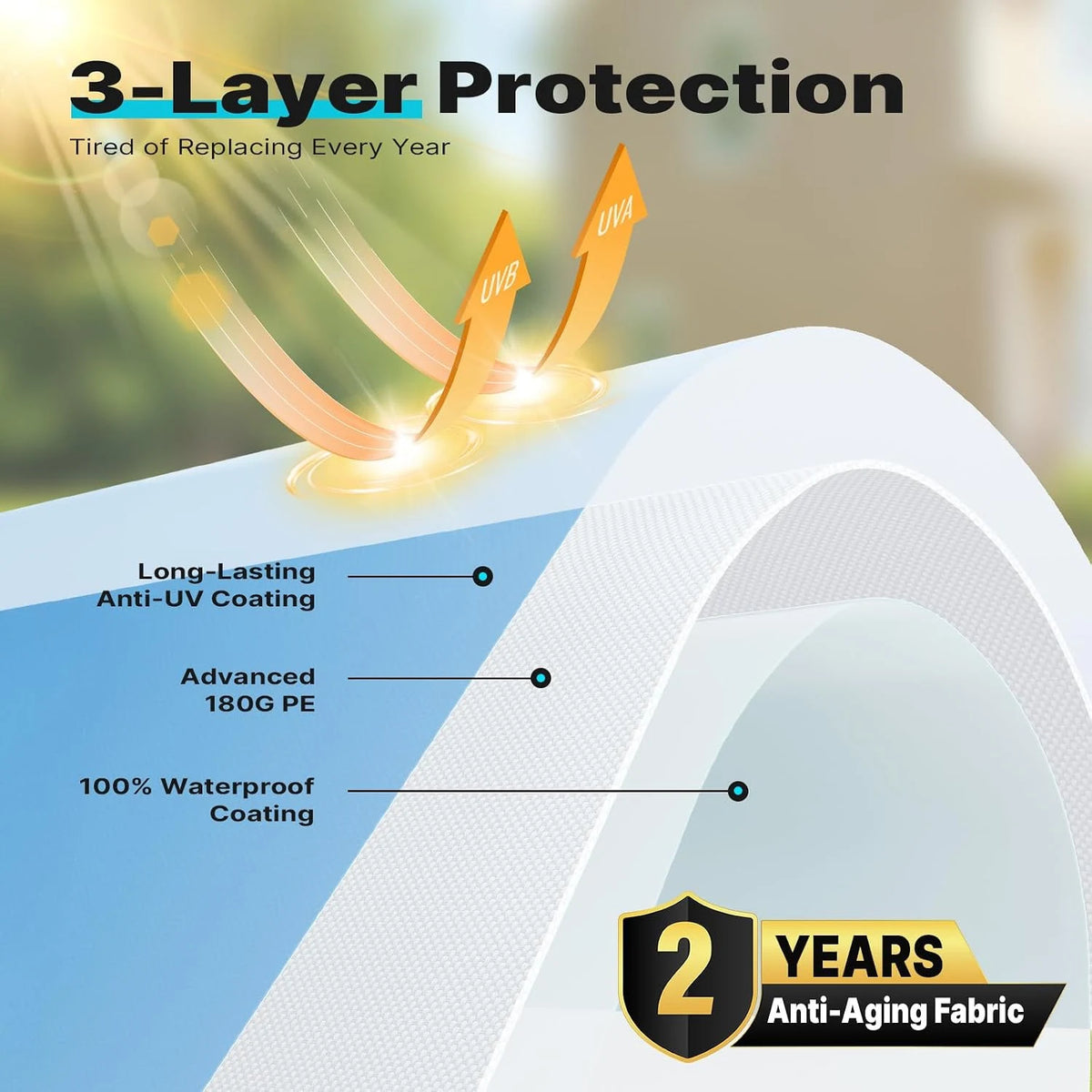 3-layer 180g PE Cover#style_white-10'x20'