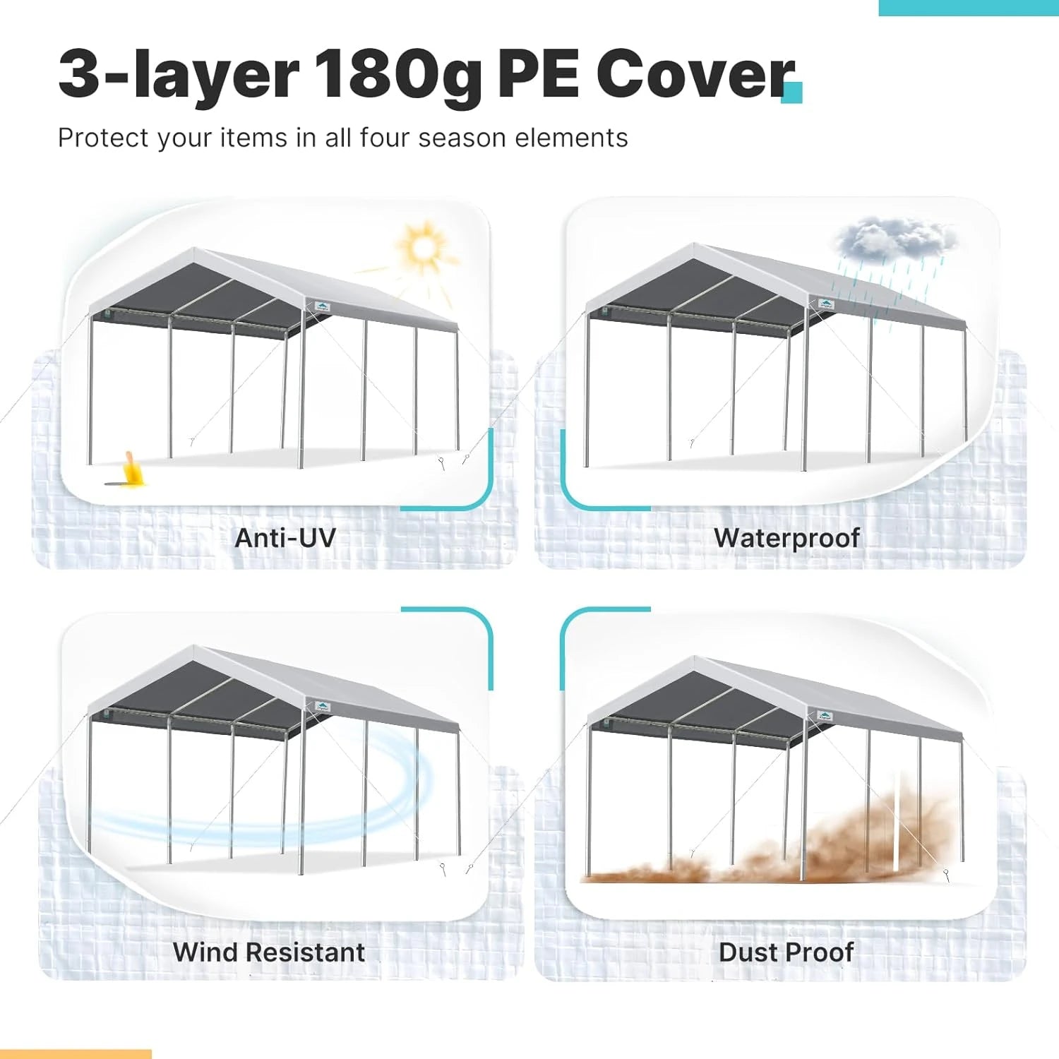 Waterproof Canopy Cover#color_gray-10'x20'