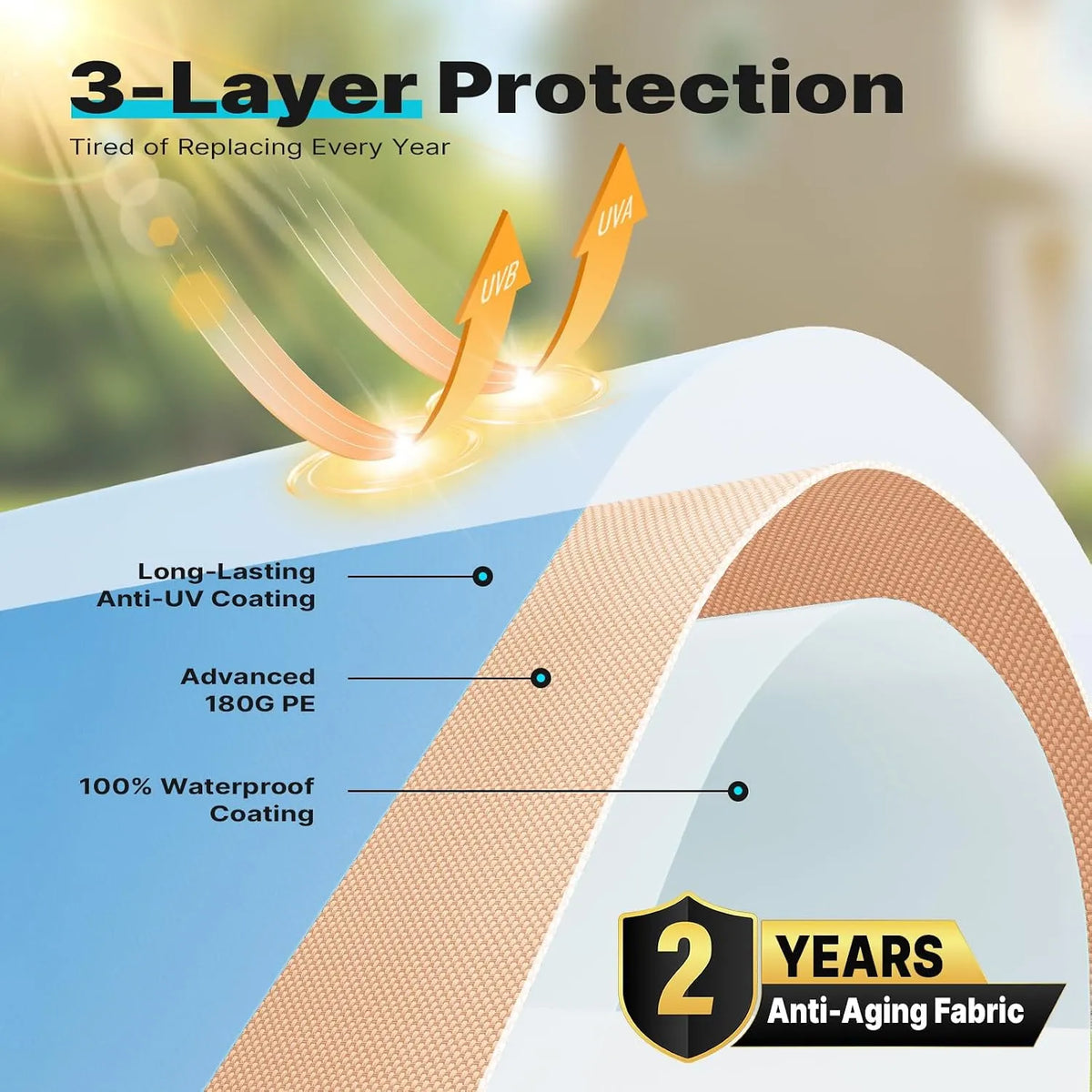 triple-layer 180g polyethylene fabric#style_beige-10'x20'