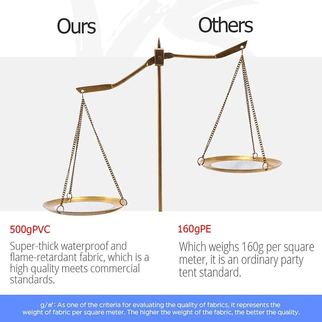 Heavy-duty 500g PVC top cover#size_20x20ft-White