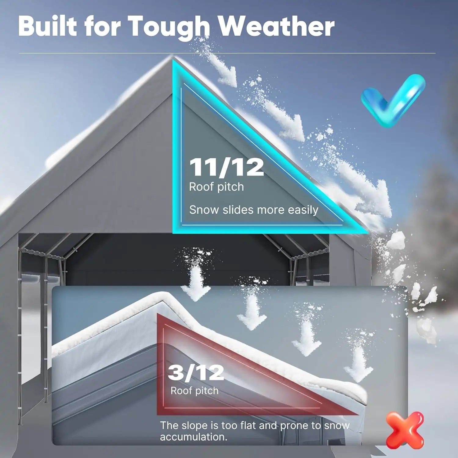 reducing snow and water accumulation by 60%#size_10X20-Gray