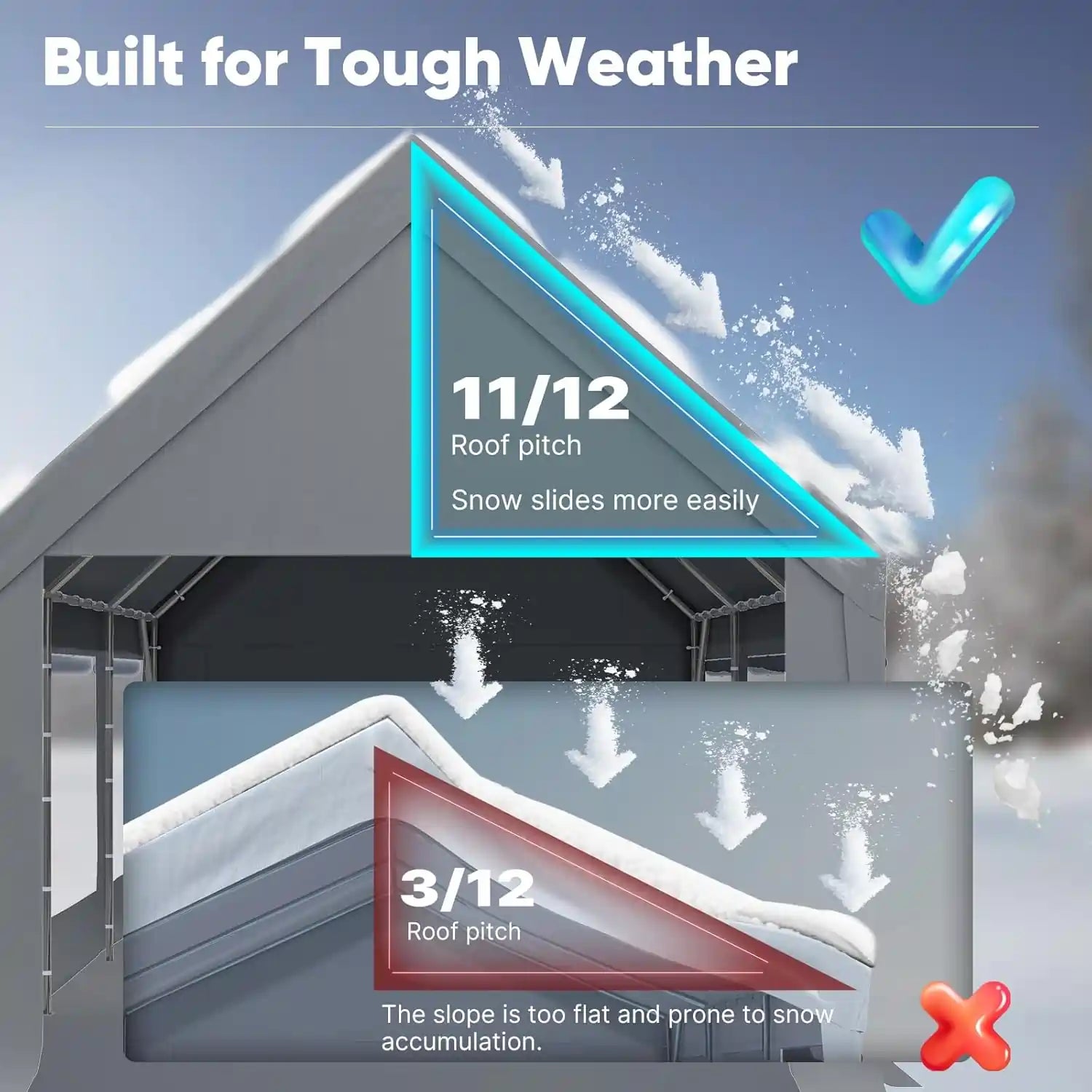 Features an 11/12 roof pitch#size_12X20-Gray