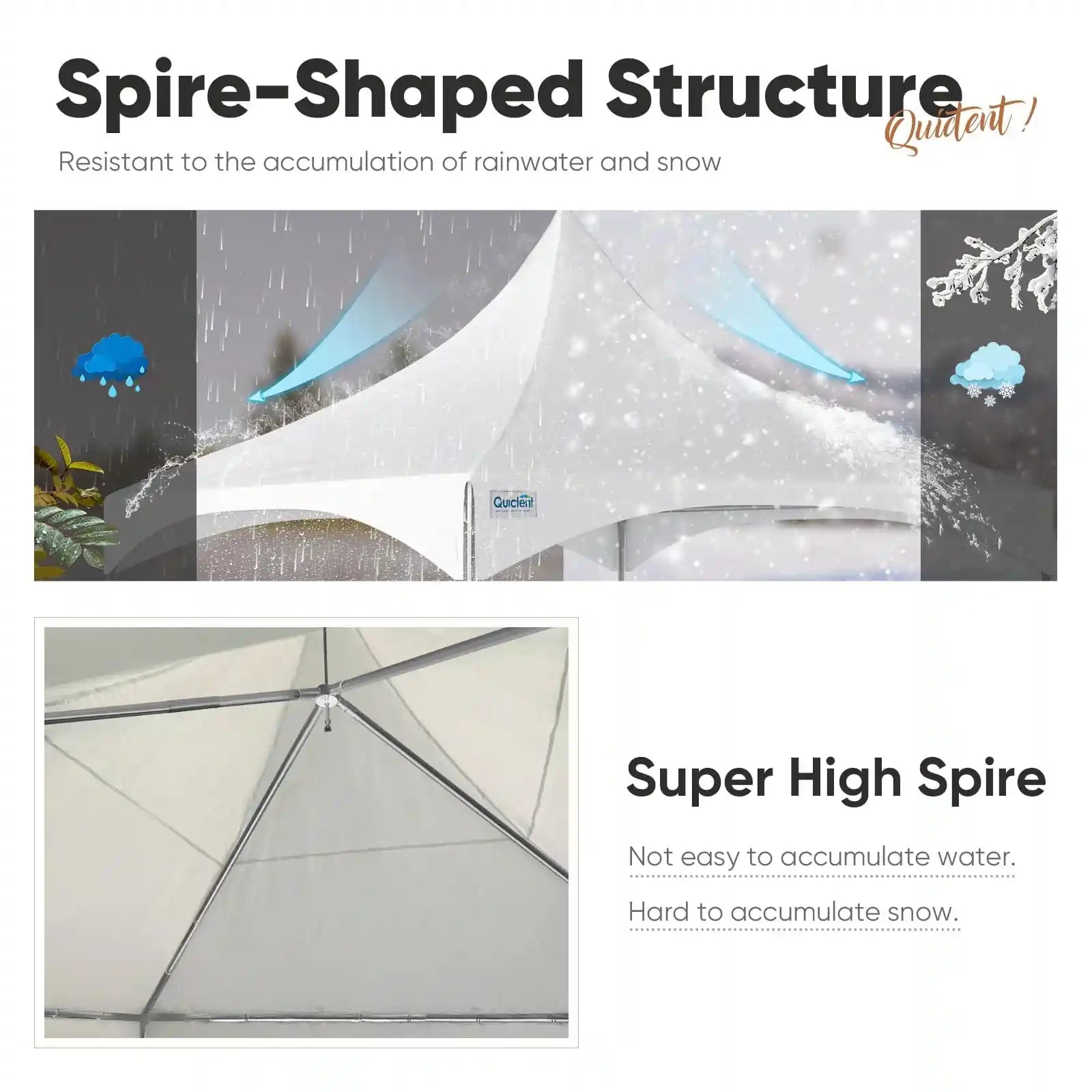 Square Spire-shaped#size_20'x20' with no side