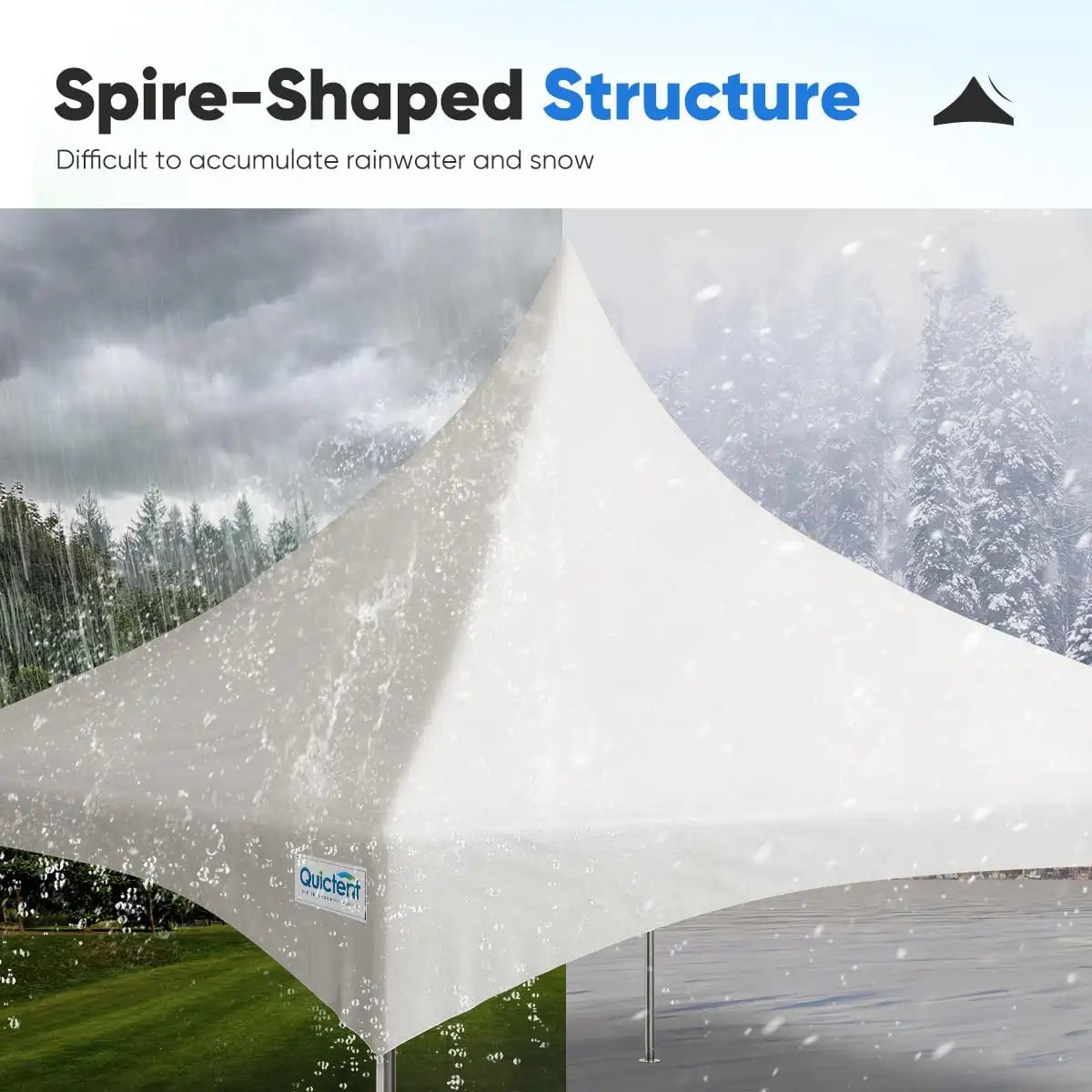 100% waterproof and resistance#size_20'x20' with no side