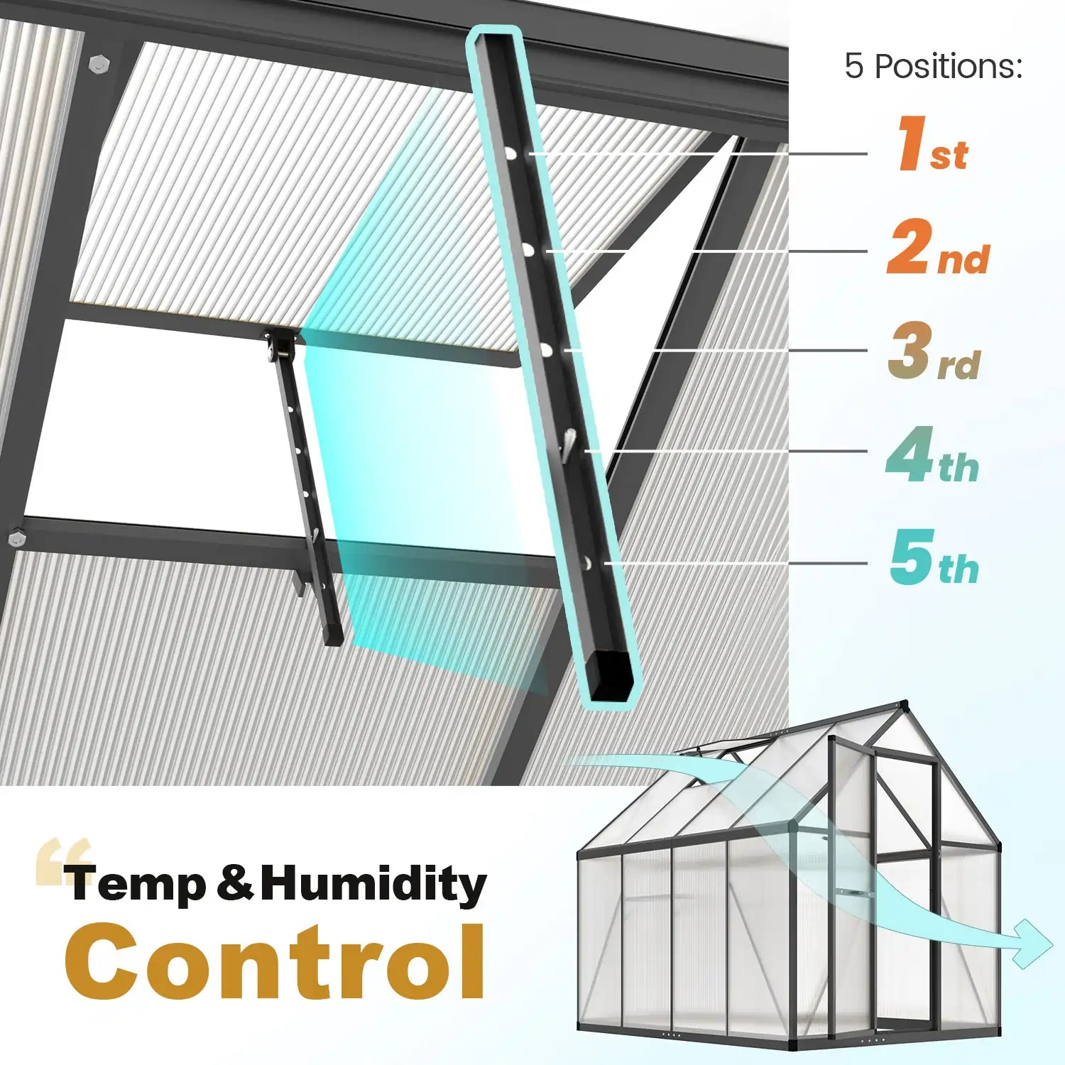 controlled temperature#size_7.4X5.6X6.4ft-Black