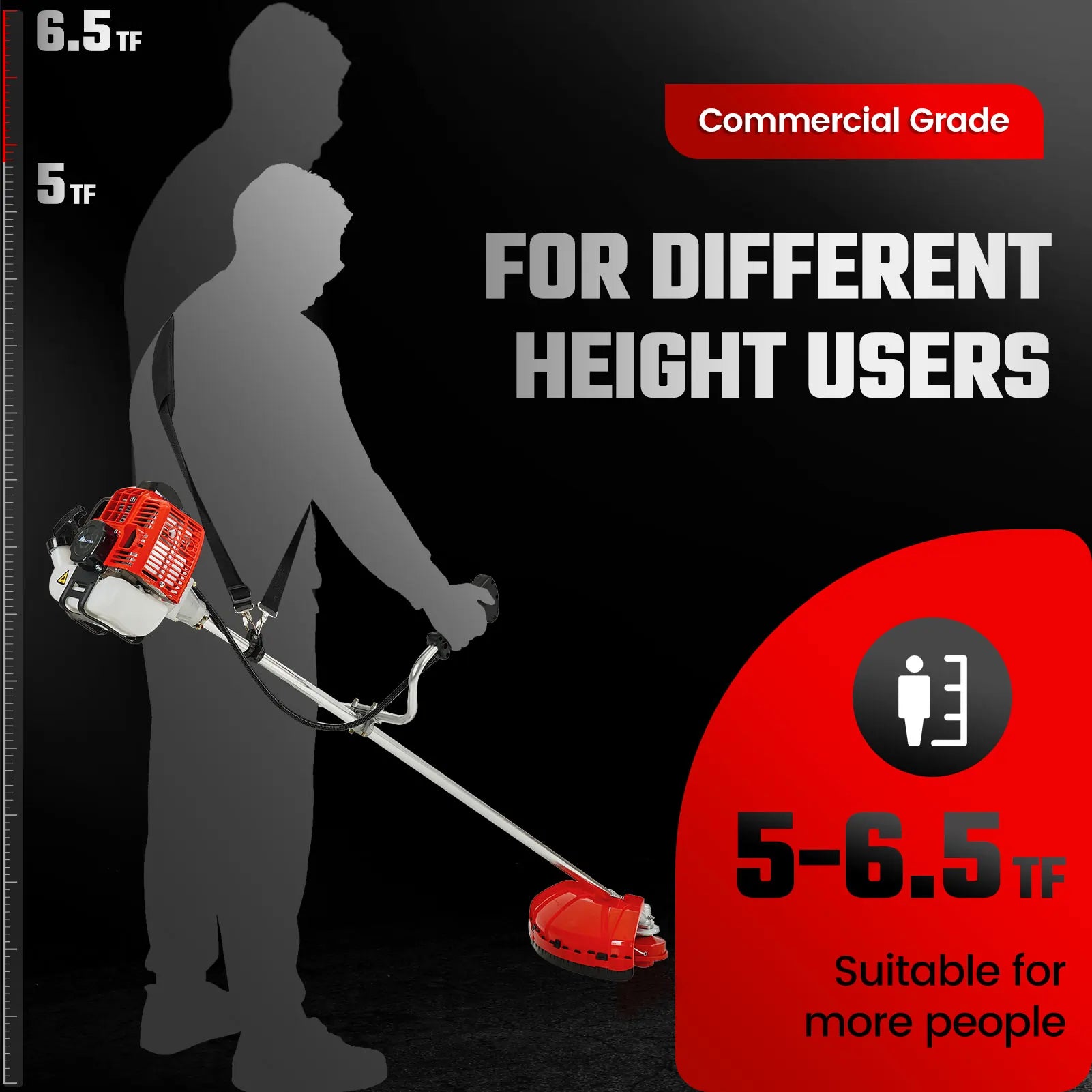 for different height users