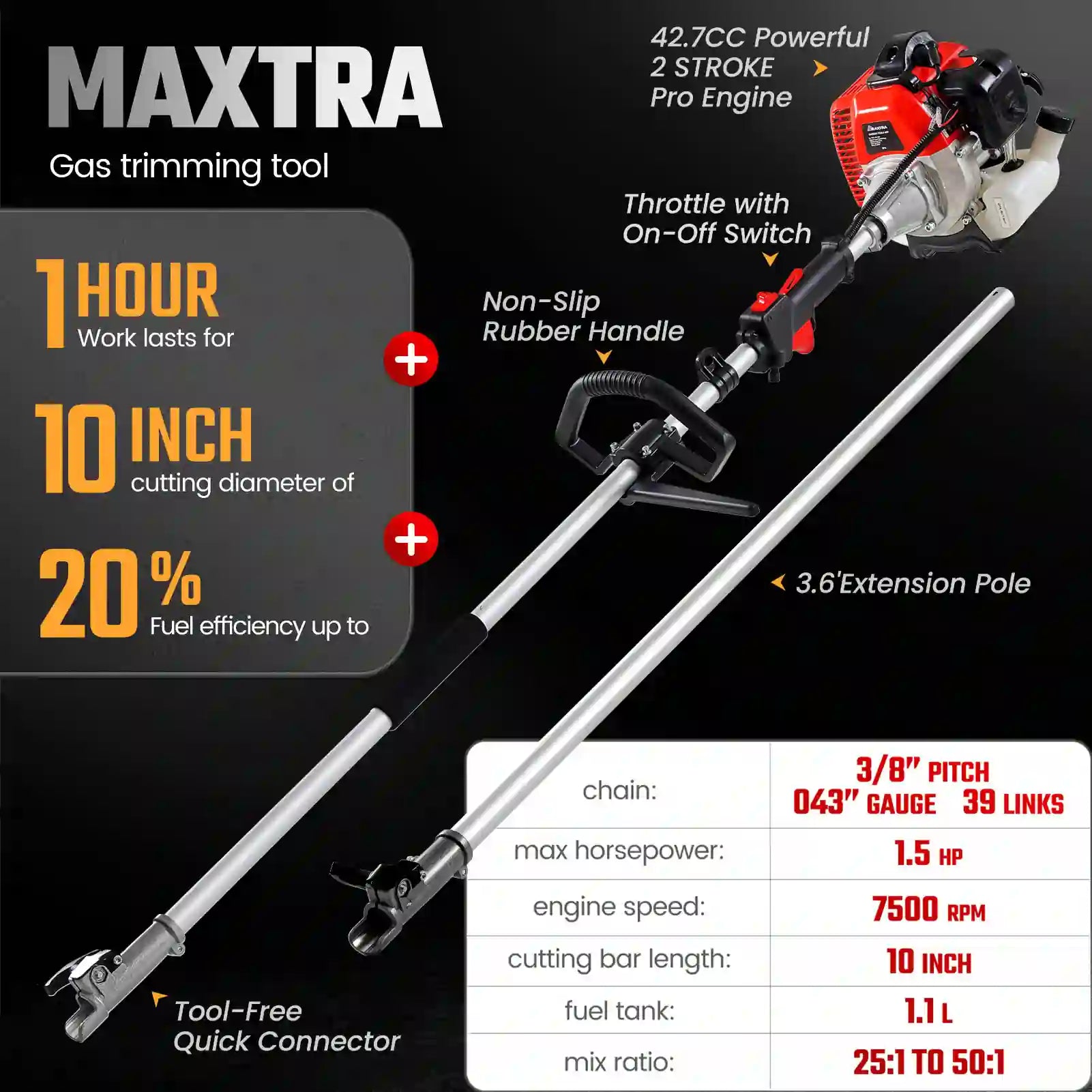 Easy to start
#style_5-in-1 saw head