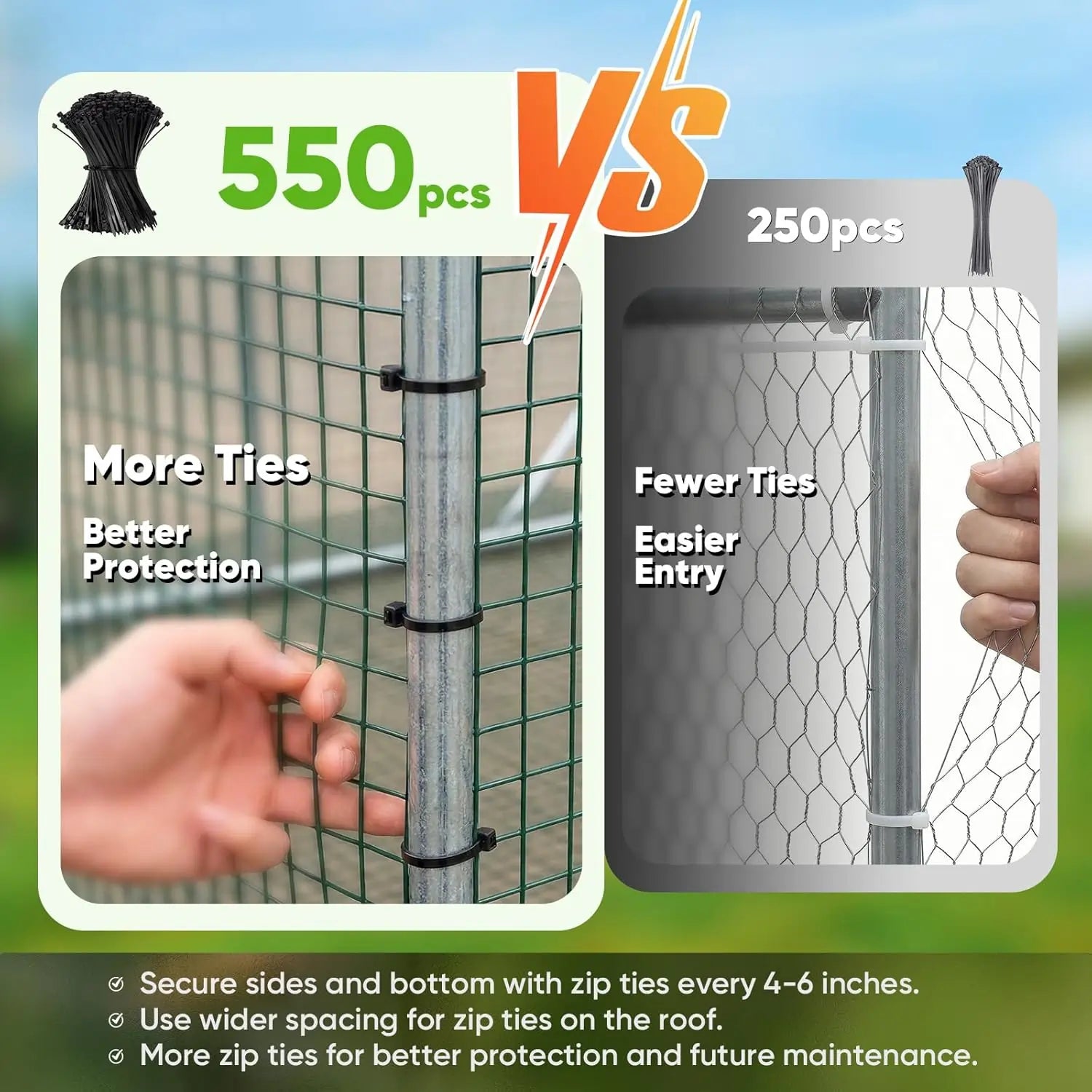 hardware netting#size_12x9ft w/Extended Wire+Roosting Bar