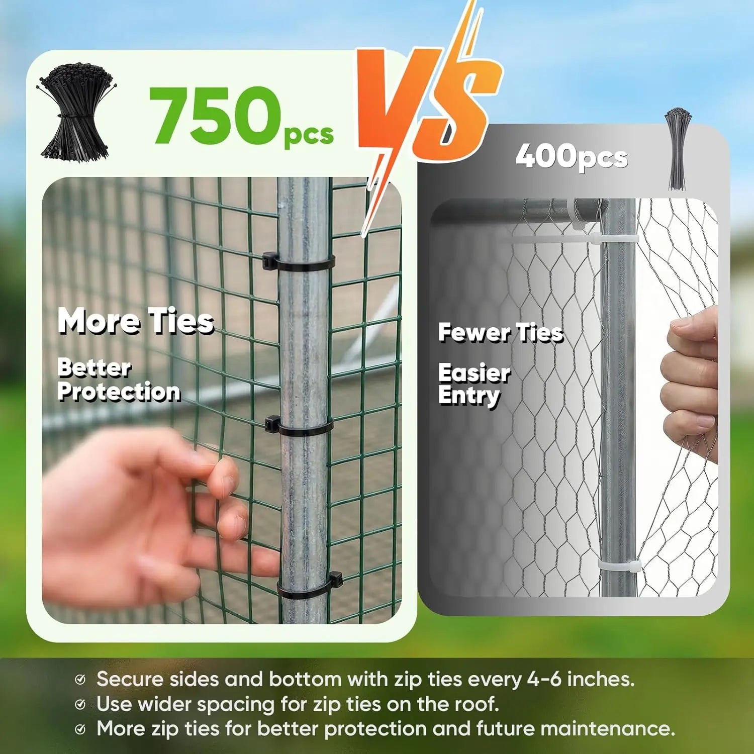 Hardware netting with clips#size_18x9ft w/Extended Wire+NestBox