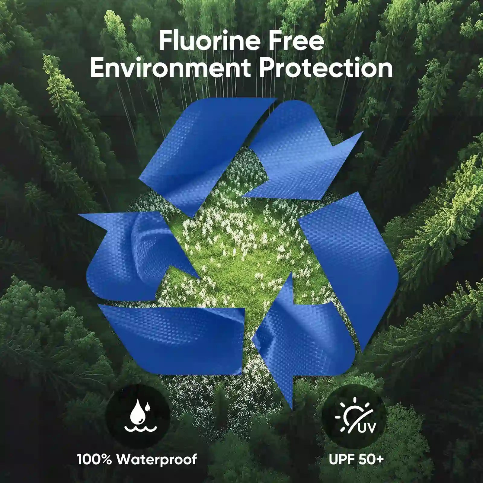 100% waterproof protection and SPF 50+ UV resistance#color_Blue-with Vent