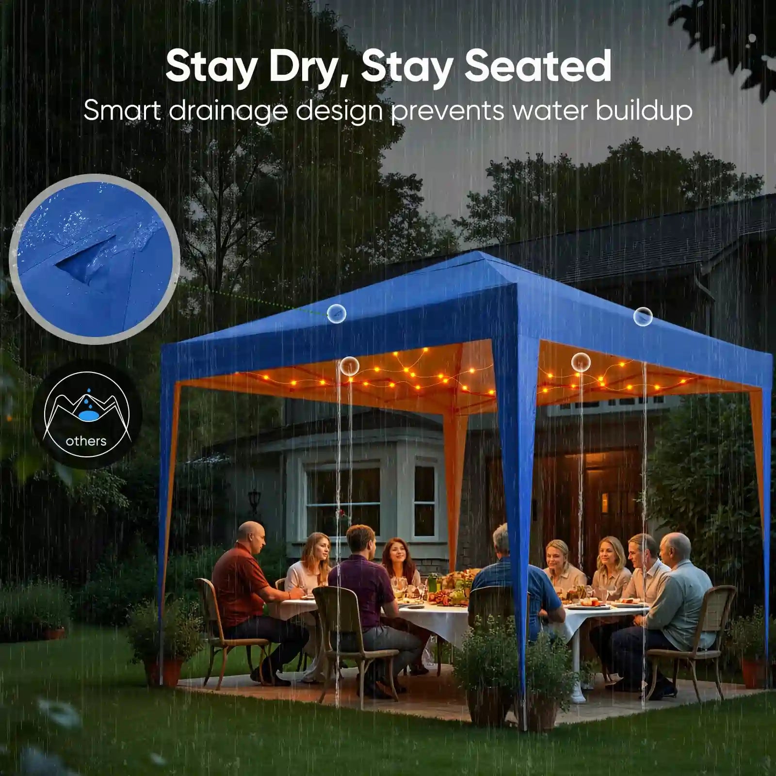 Stay dry and stay seated#color_Blue-with Vent
