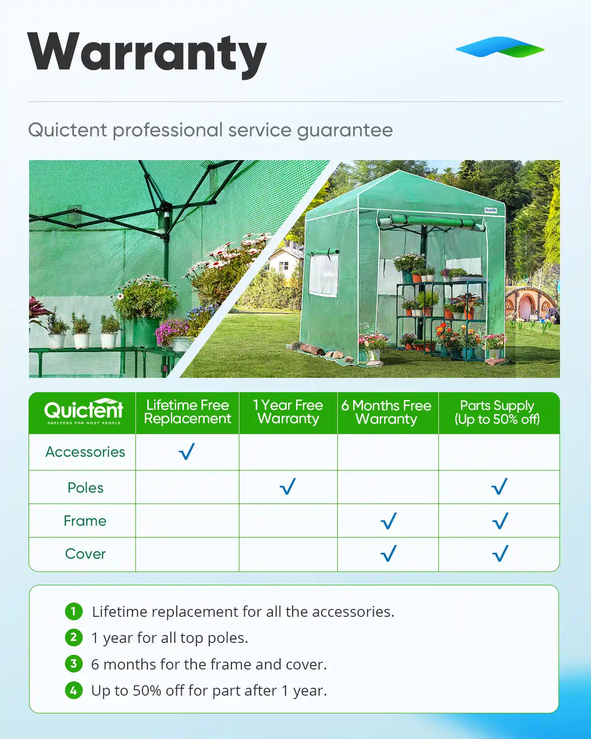 warranty#size_8x6ft-Green