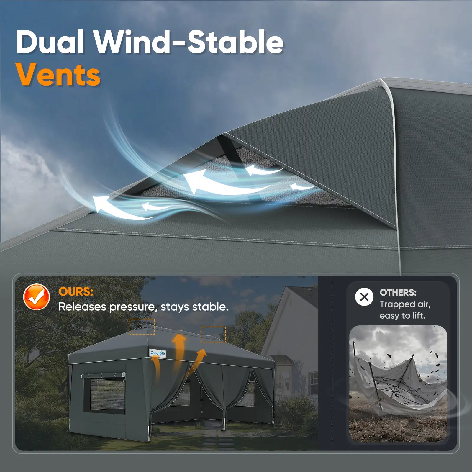Dual Wind-stable Vents#style_Upgraded Gray w/Center Lock