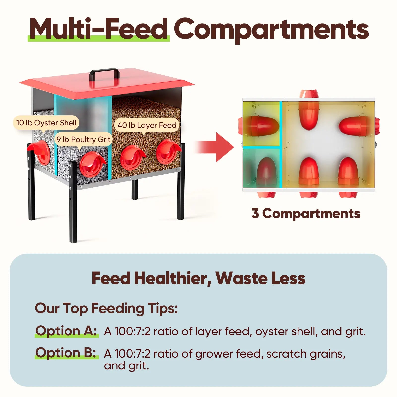 3-compartment feeder for feeding options#size_50-80 lbs