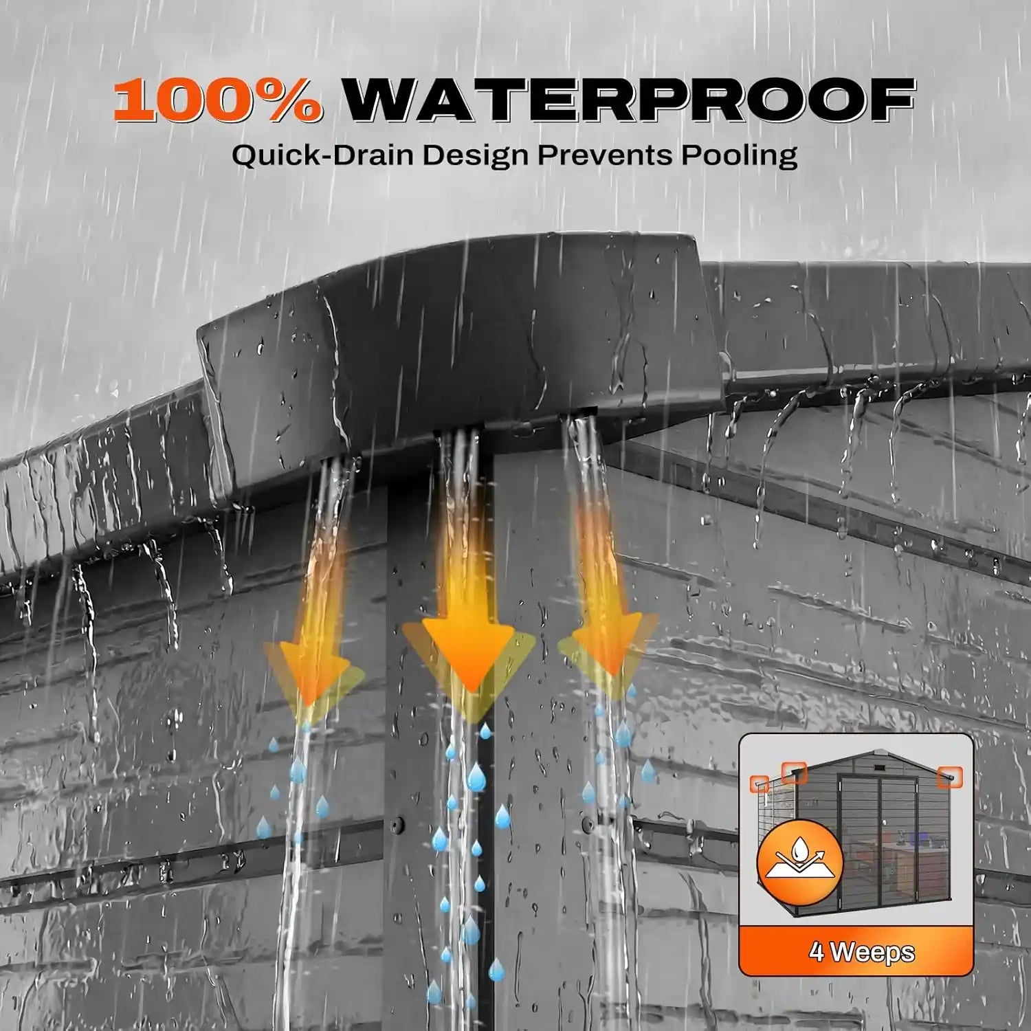 waterproof design#size_5.3x3.5ft