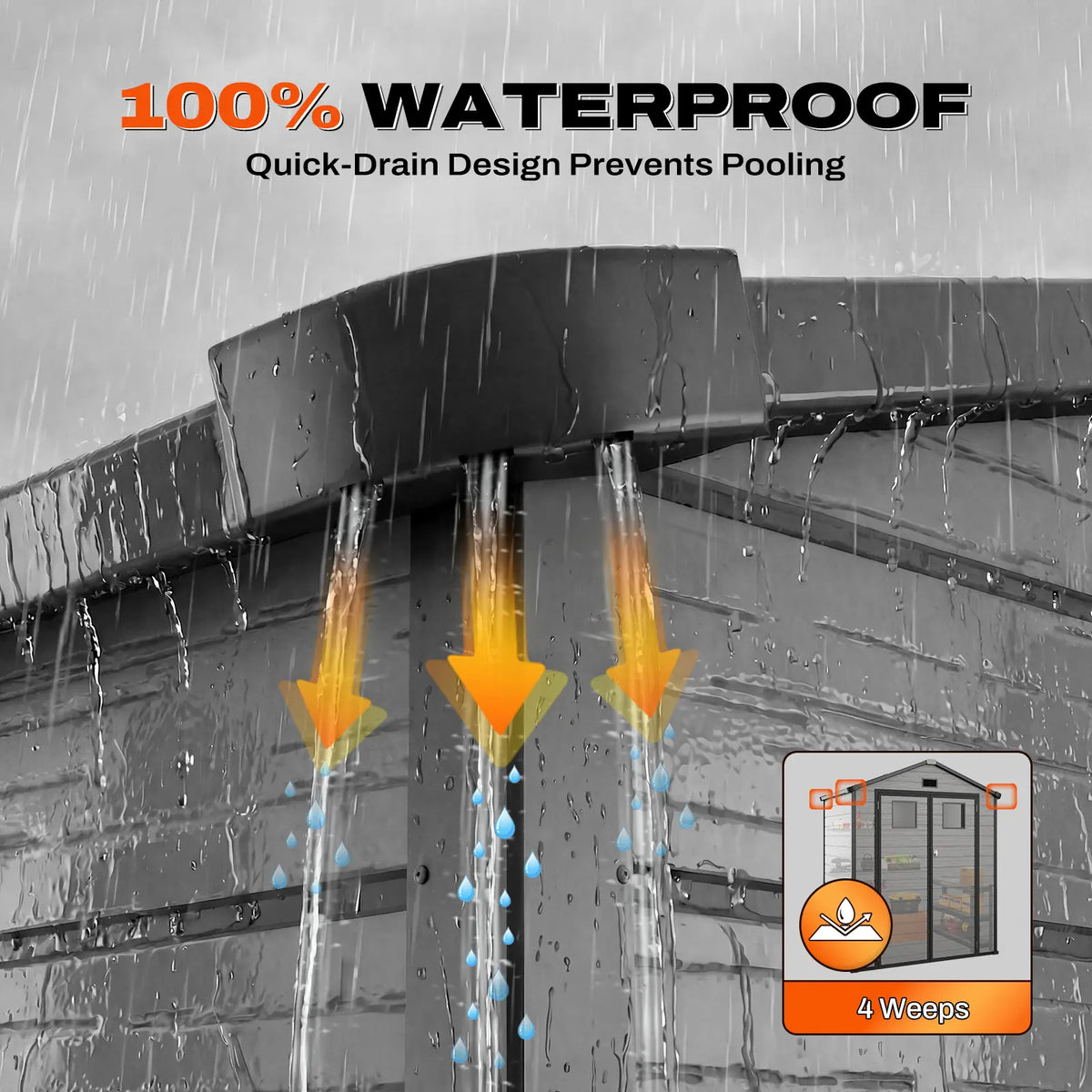 waterproof design#size_5.3x3.5ft