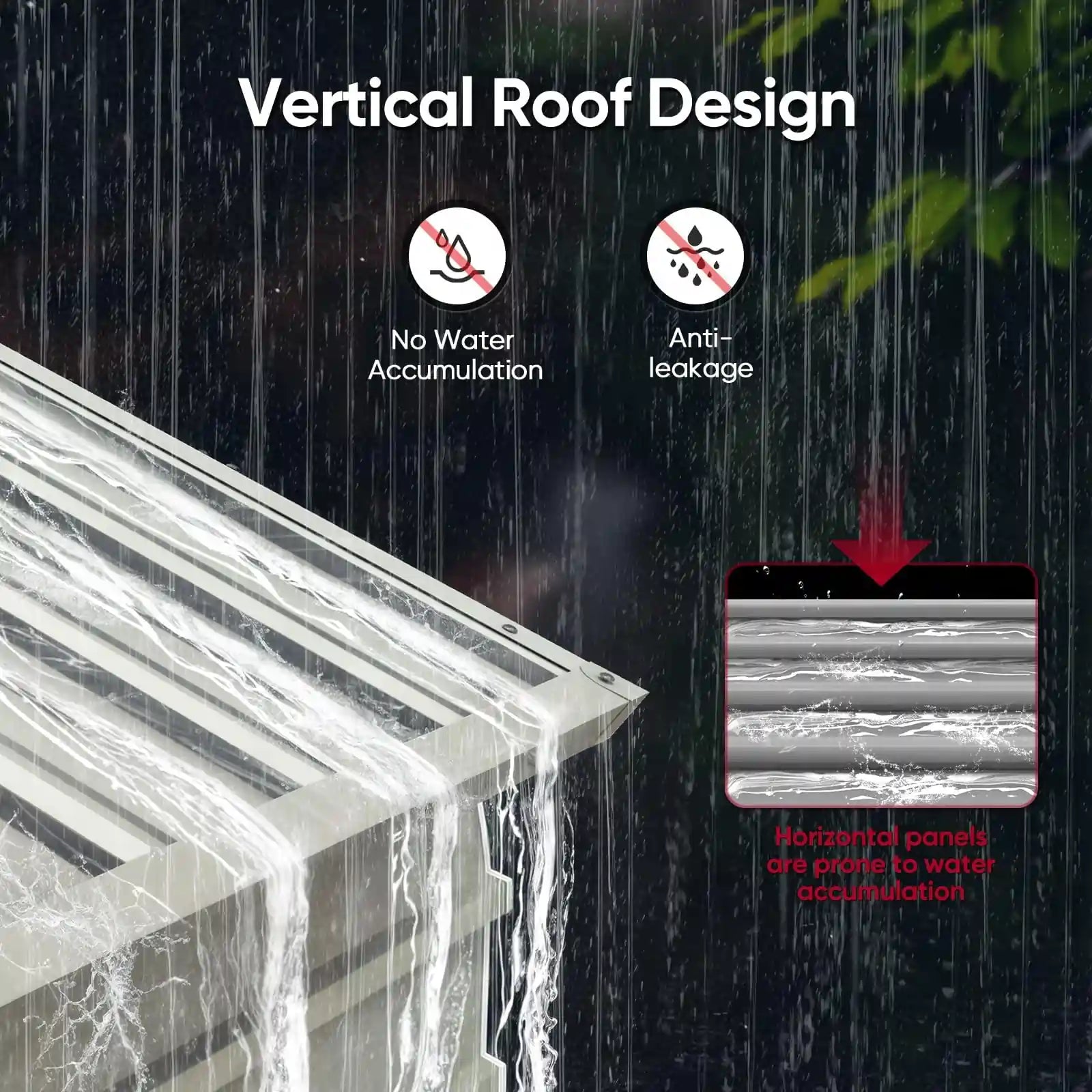 Vertical Roof Design#size_10X16ft