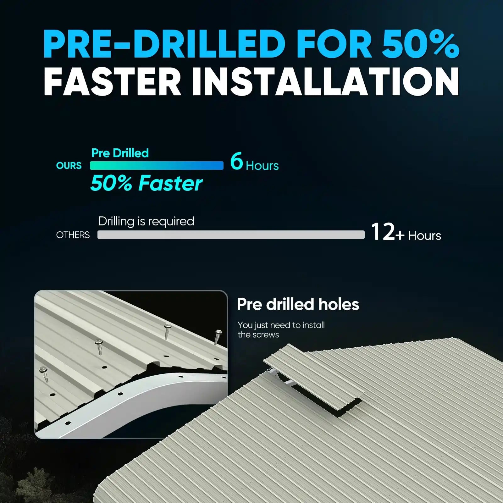 Quick Installation with Pre - Drilled Installation#size_20X20ft