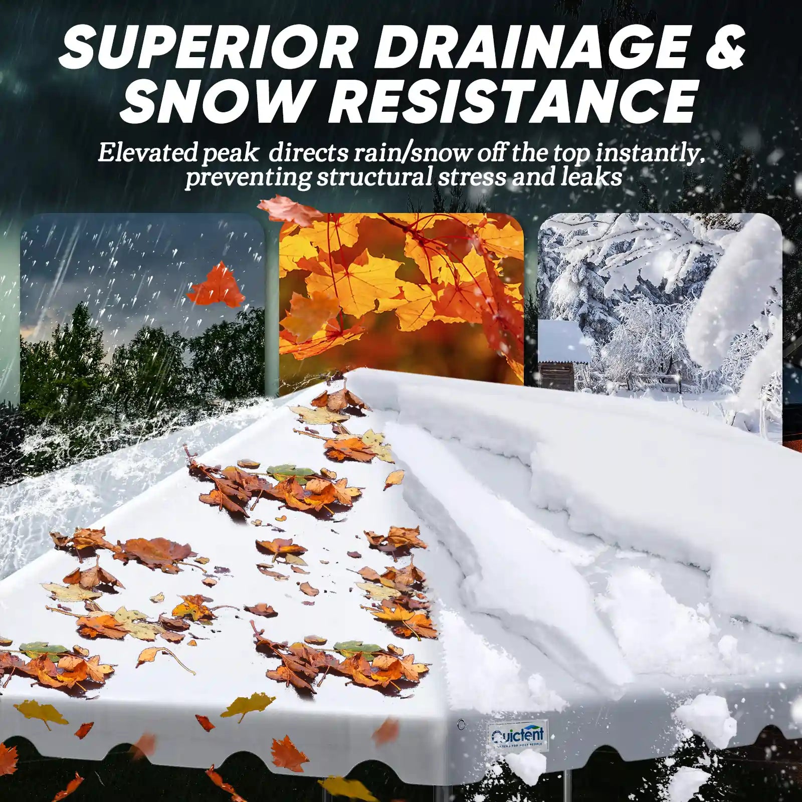 full-day protection#size_20'x30' No Sides