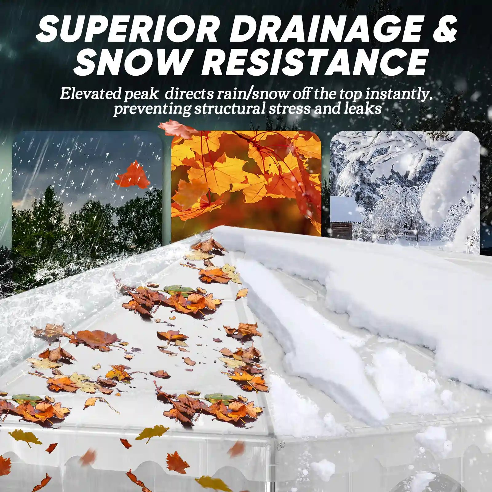 superior drainage and snow resistance#size_20'x40' Transparent Sides