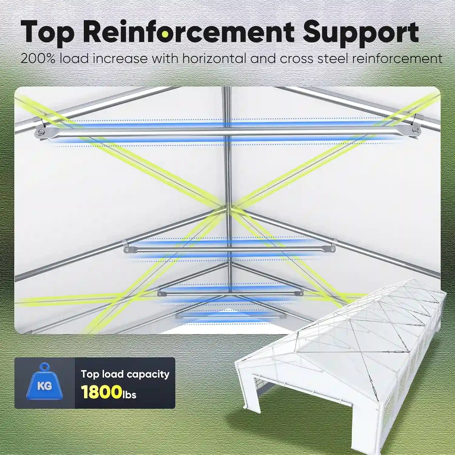 Enhanced Triangular Top Reinforcement#size_20' x 60'-basic