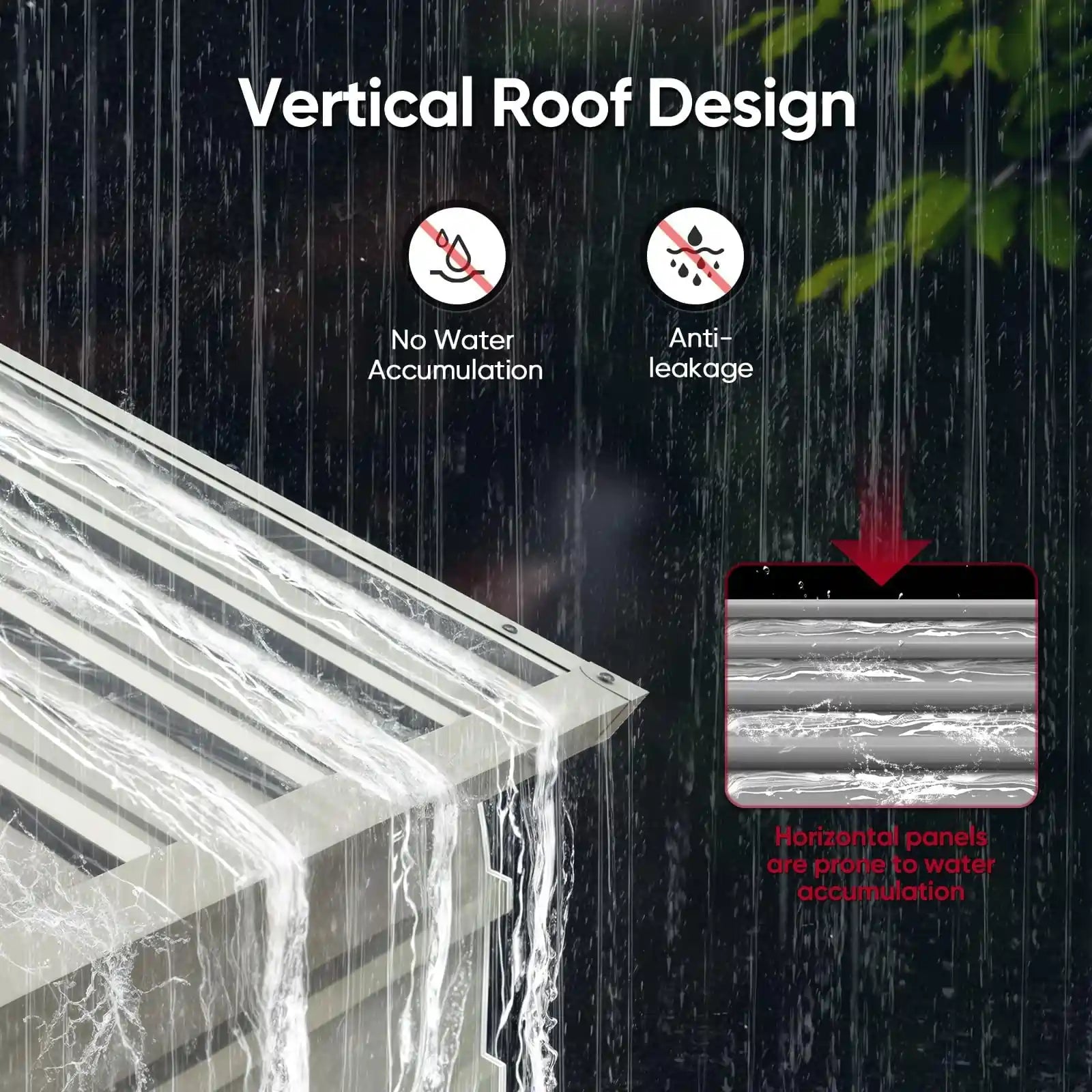 3X Faster Drainage with Vertical Roof Design#size_12X21ft