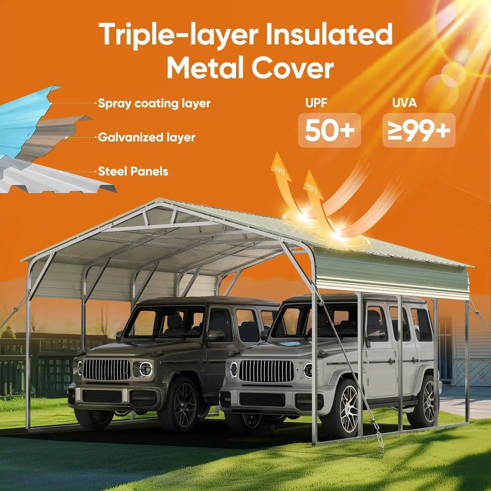 Triple-Layer Rustproof Roof Material#size_20X20ft