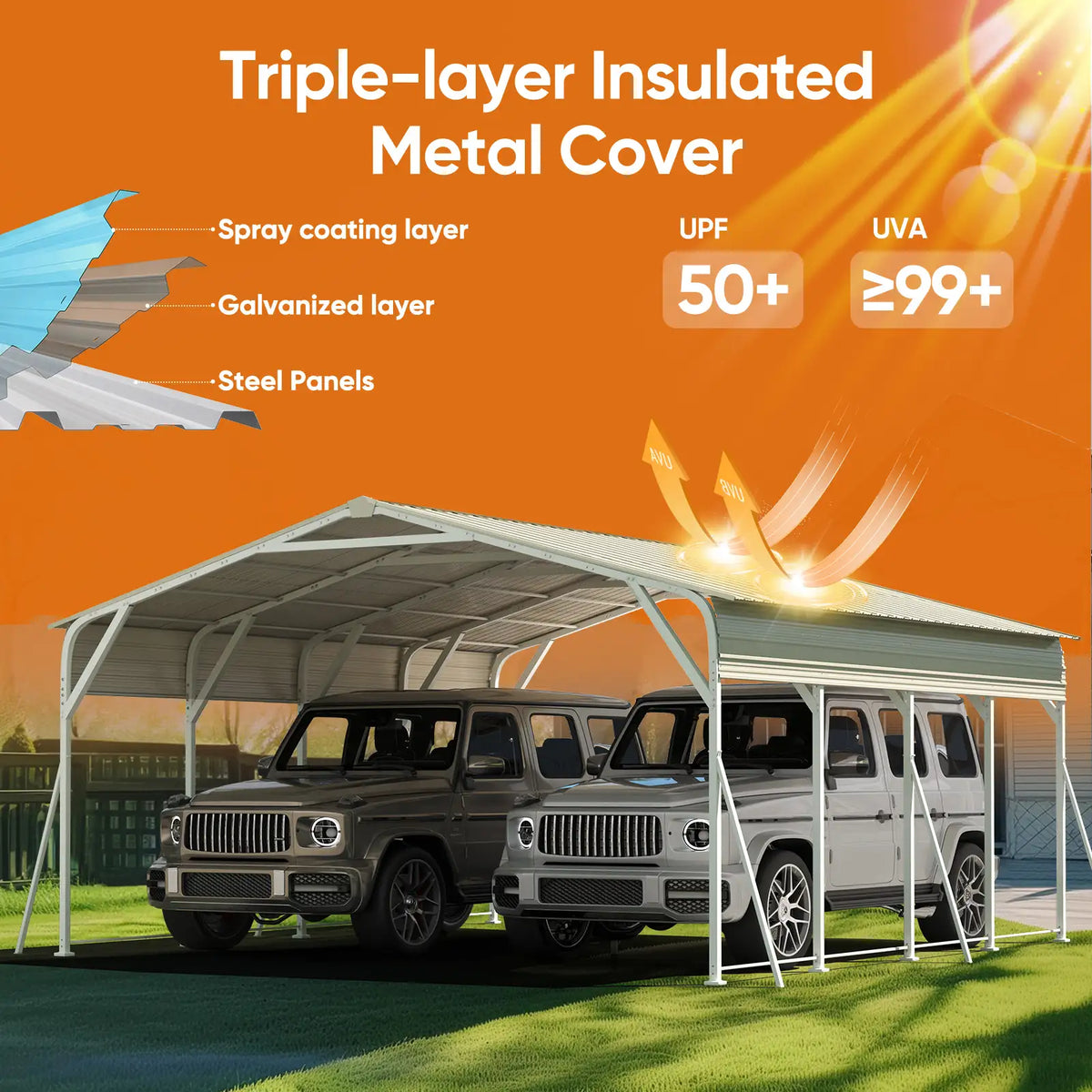 Triple-Layer Rustproof Roof Material#size_20X20ft