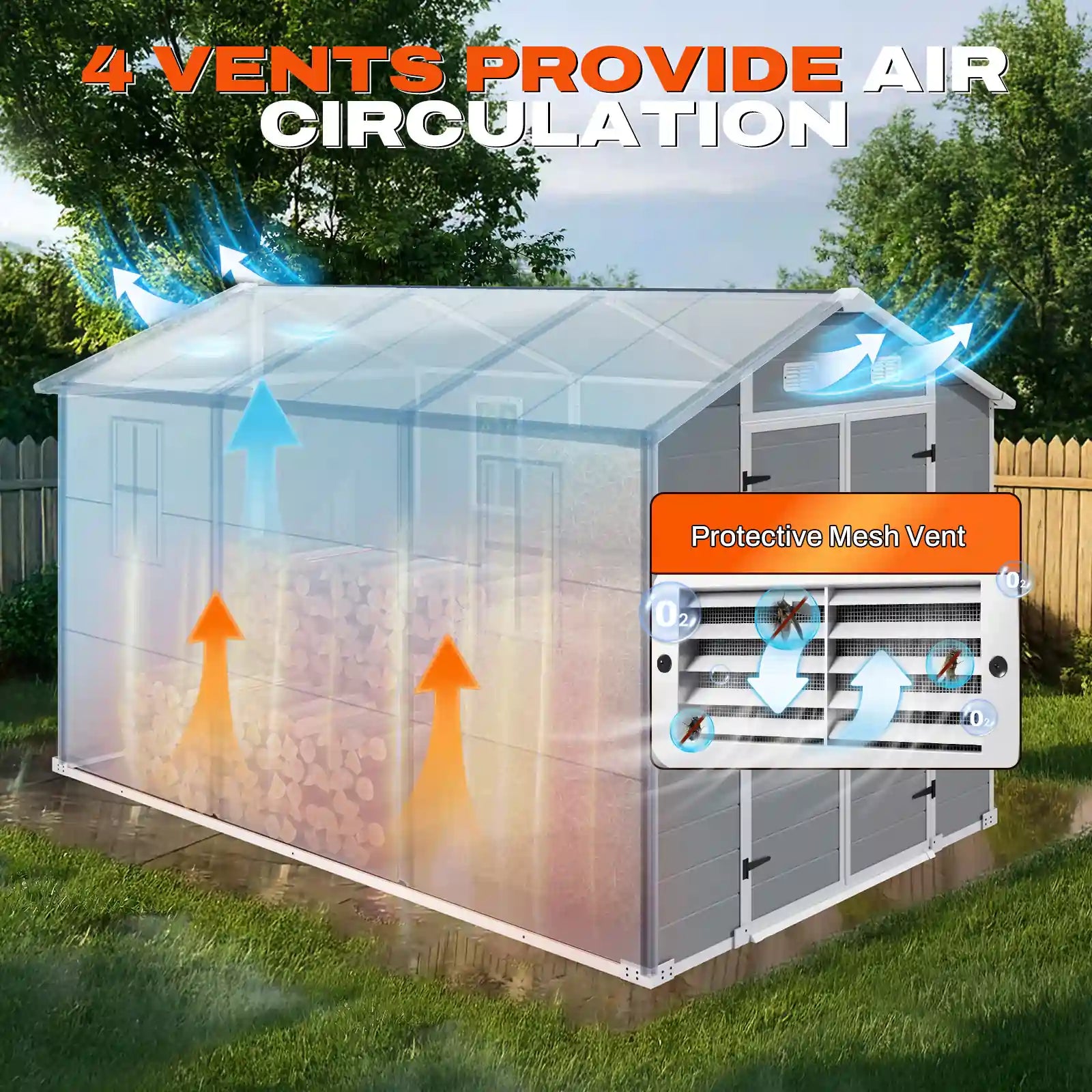 Protective Mesh Vent for airflow#size_7.6x11.4FT-Light Gray