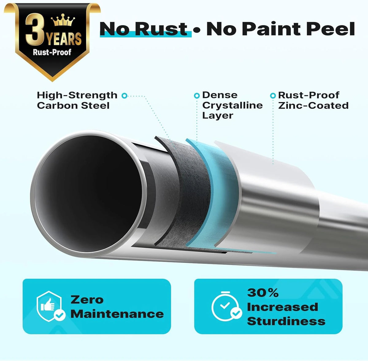 1.5inch diameter galvanized steel poles#style_white-12'x20'