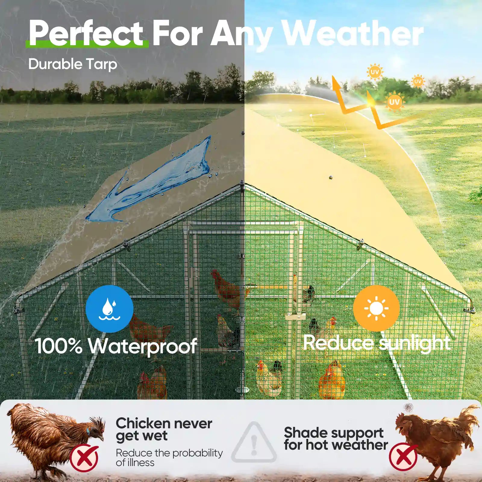 Durable tarp for waterproof and sunlight reduction#size_12x9ft w/Extended Wire+Roost Poles