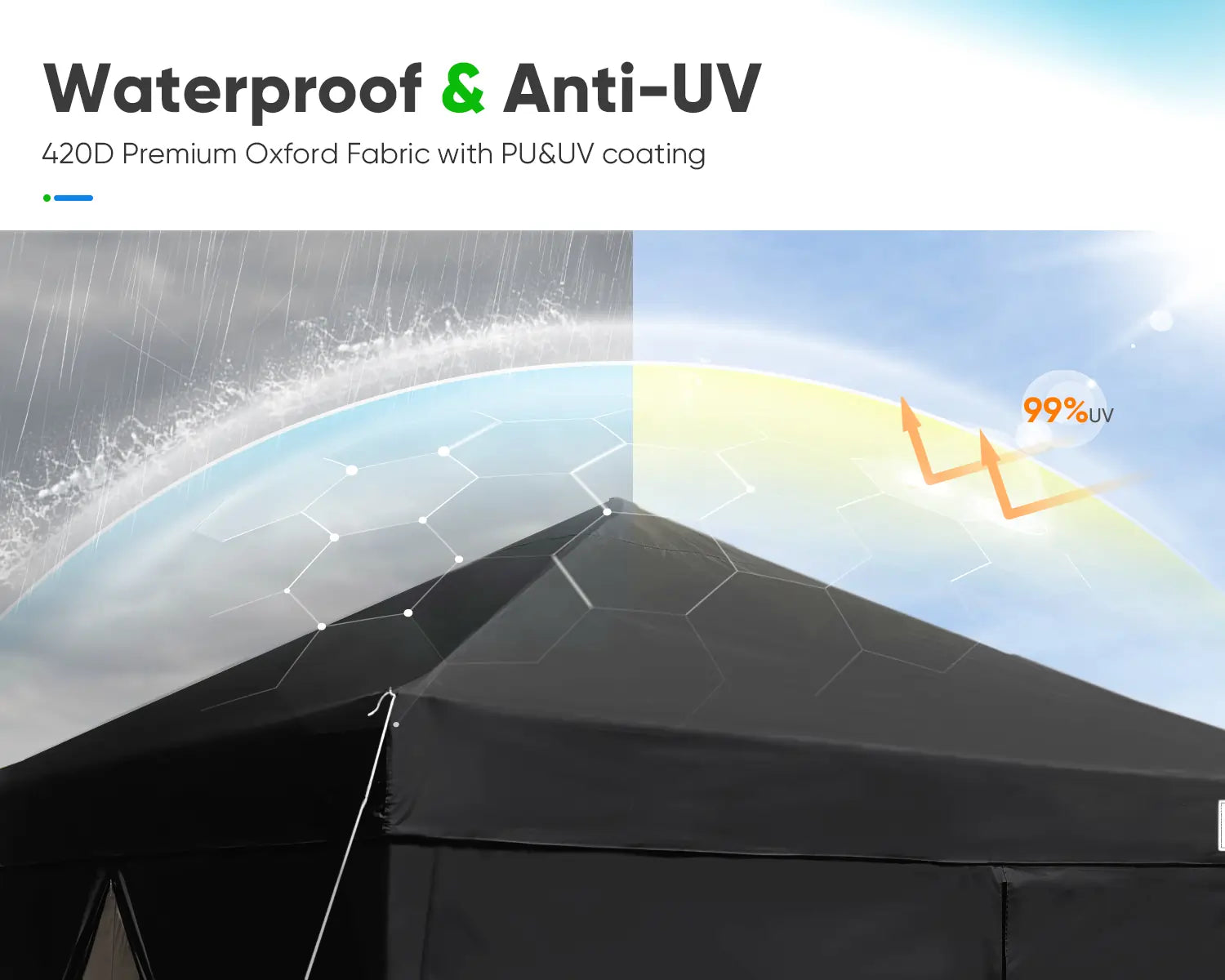 black canopy tent fabrics#color_black (Upgraded)