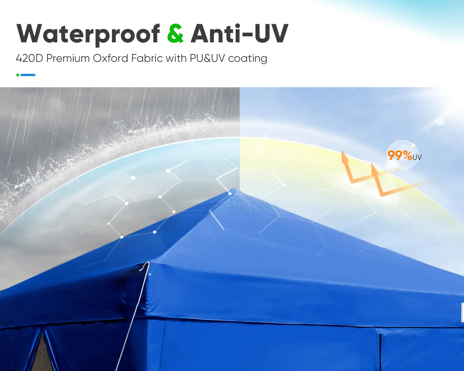 blue 10x10 canopy fabrics#color_royal blue (Upgraded)