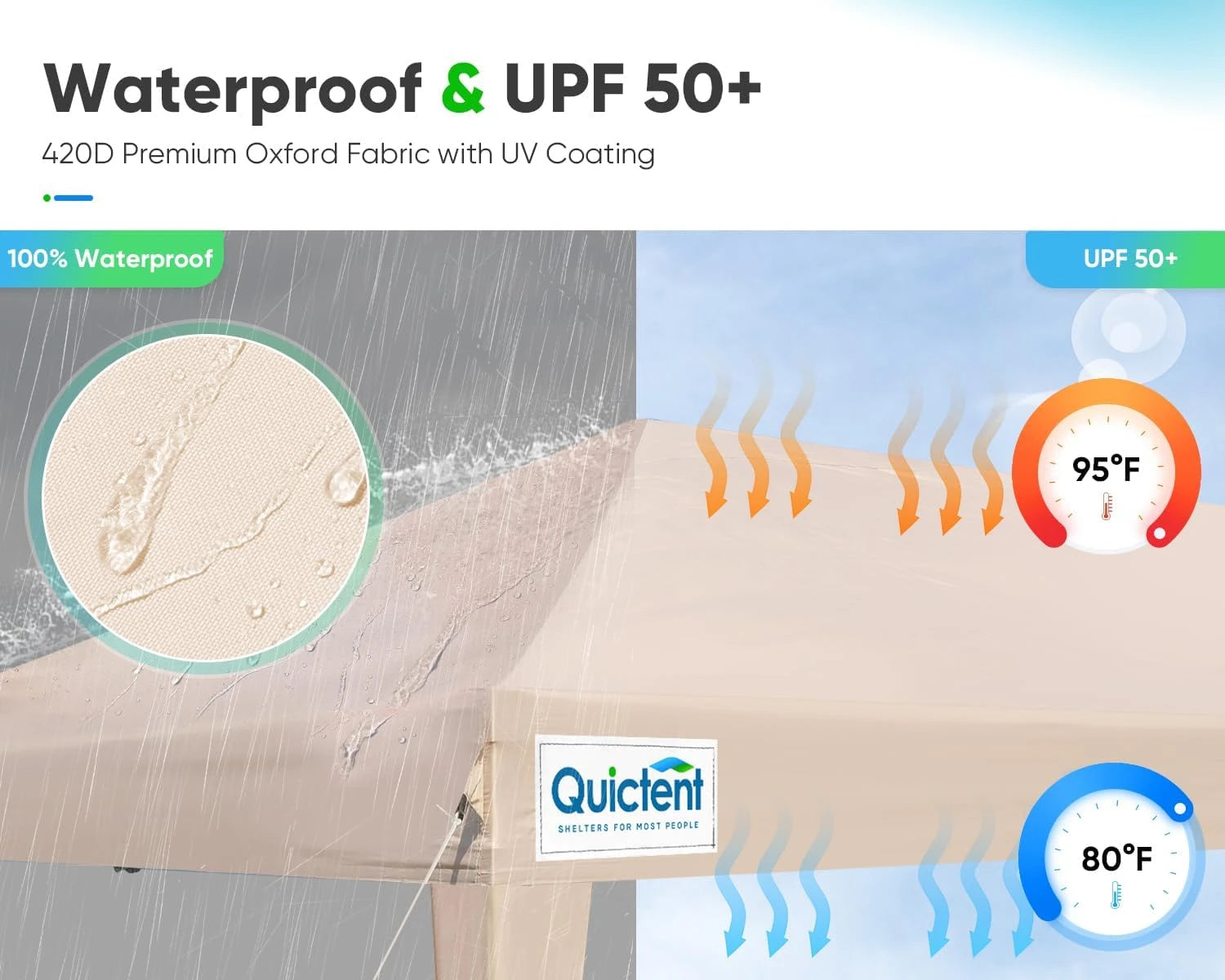 10x20 Tent Waterproof and UVProtection#color_beige