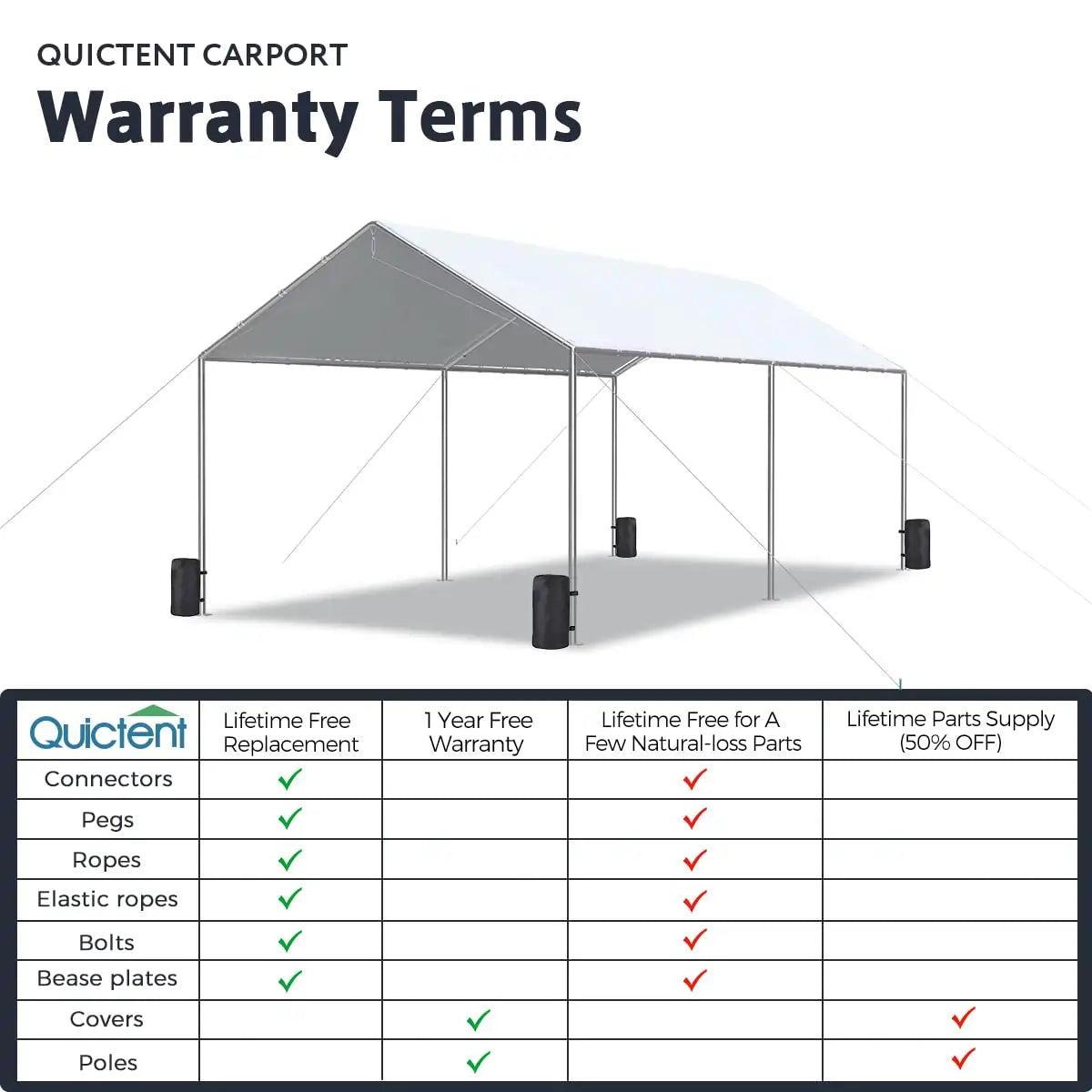 warranty for white carport#color_white