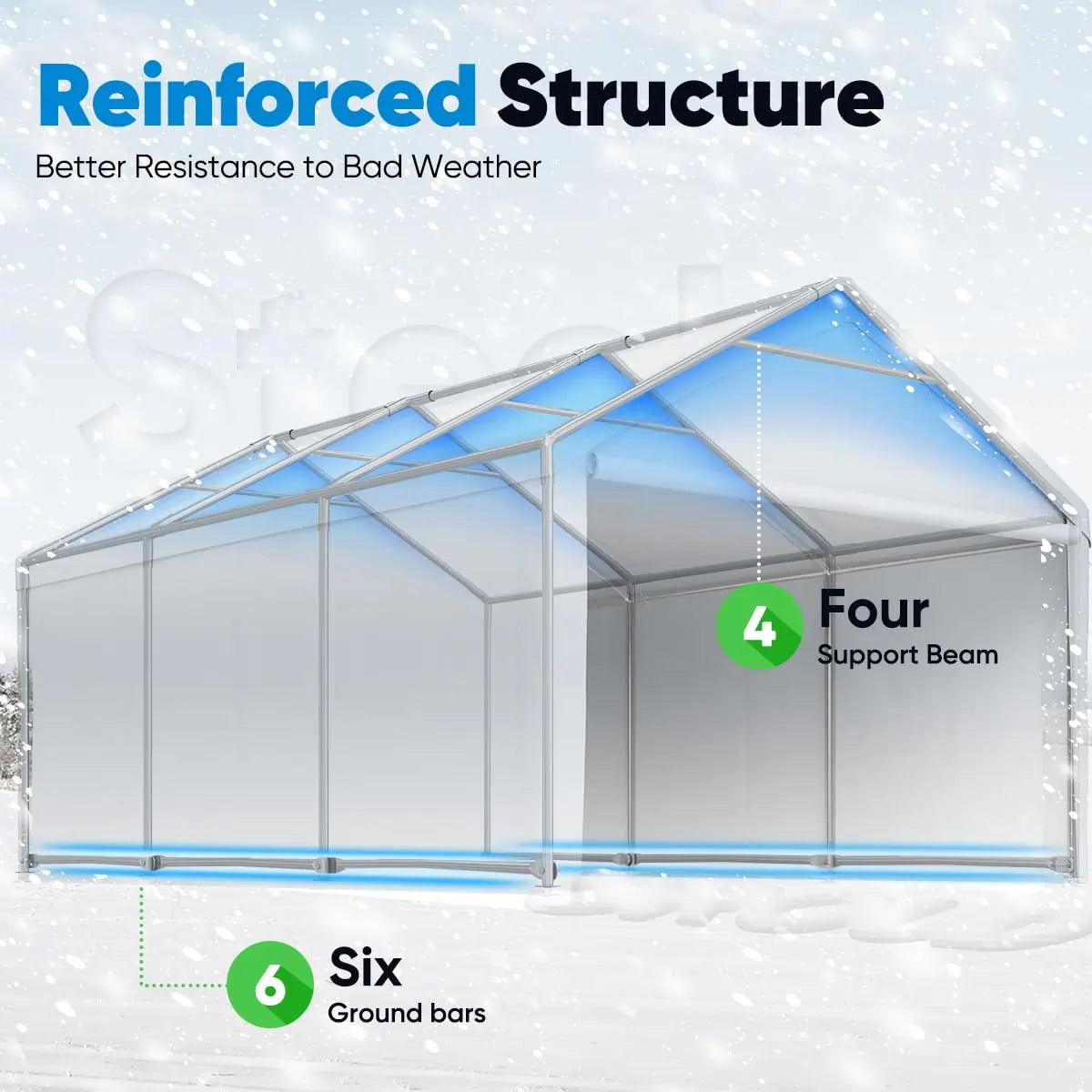 strong ground bars#color_gray