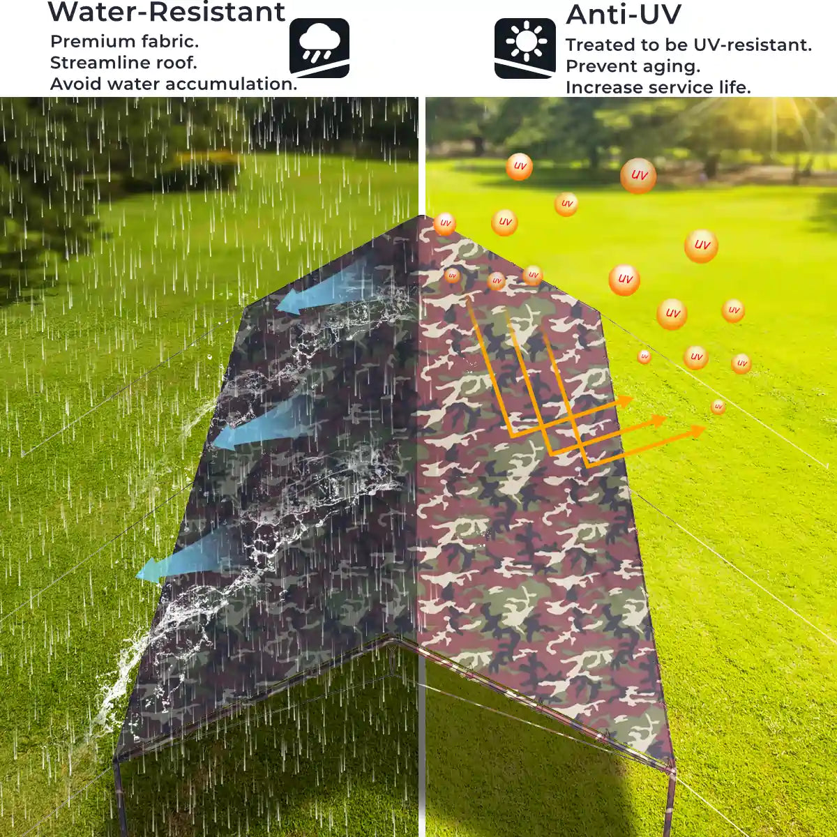 camo carport fabric#color_camo