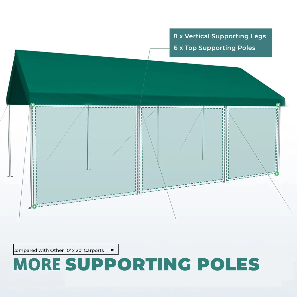green carport more supporting poles#color_green
