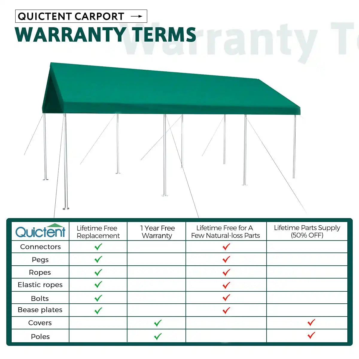 green canopy warranty terms#color_green