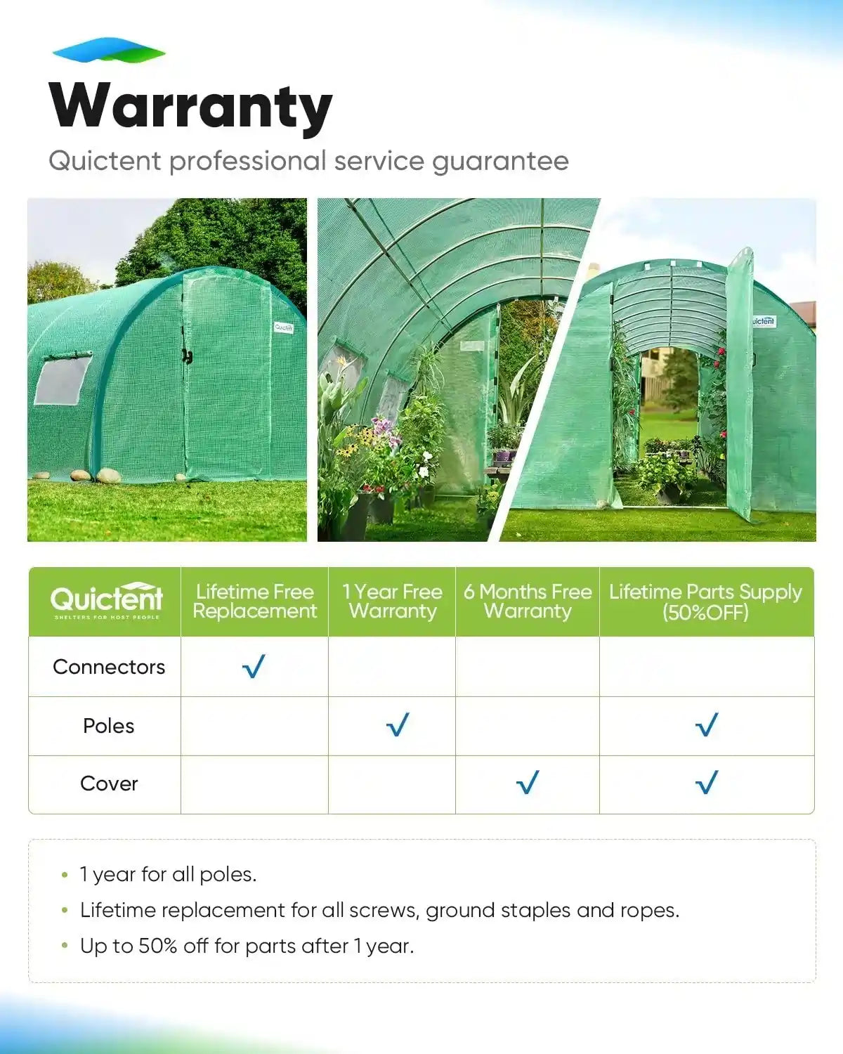 Warranty for 25x10x6.6 walk-in greenhouse#color_green