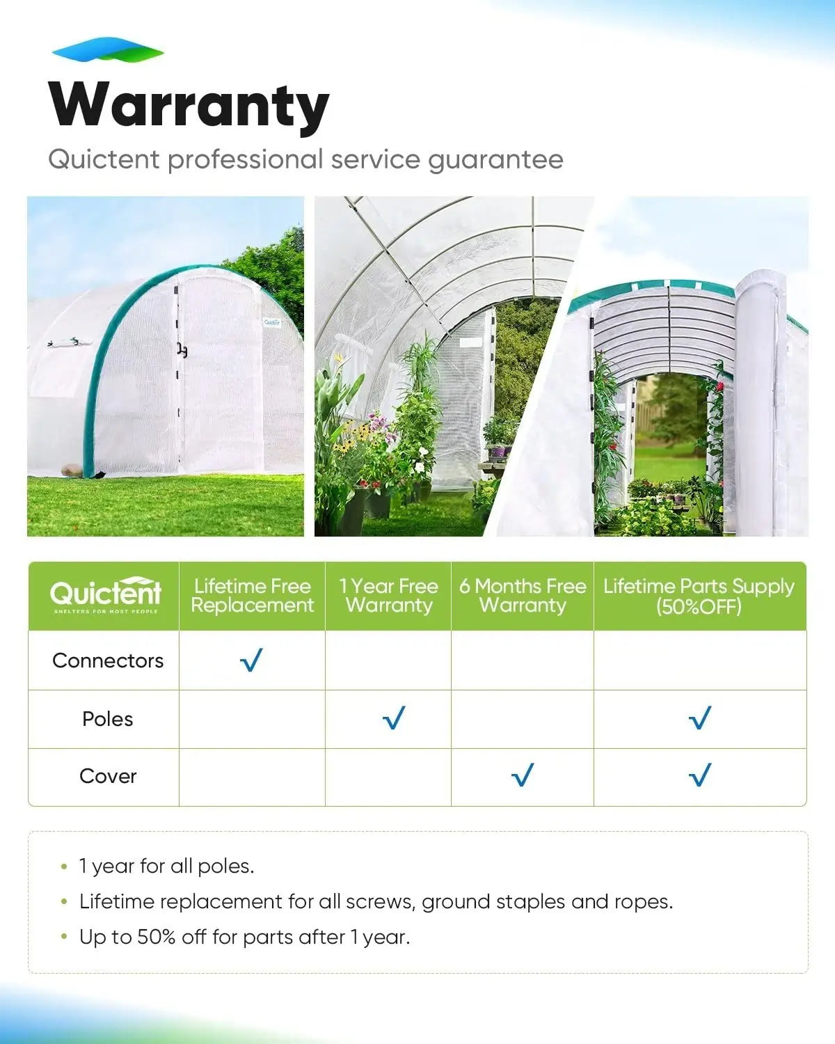 warranty for greenhouse#color_25ft-White
