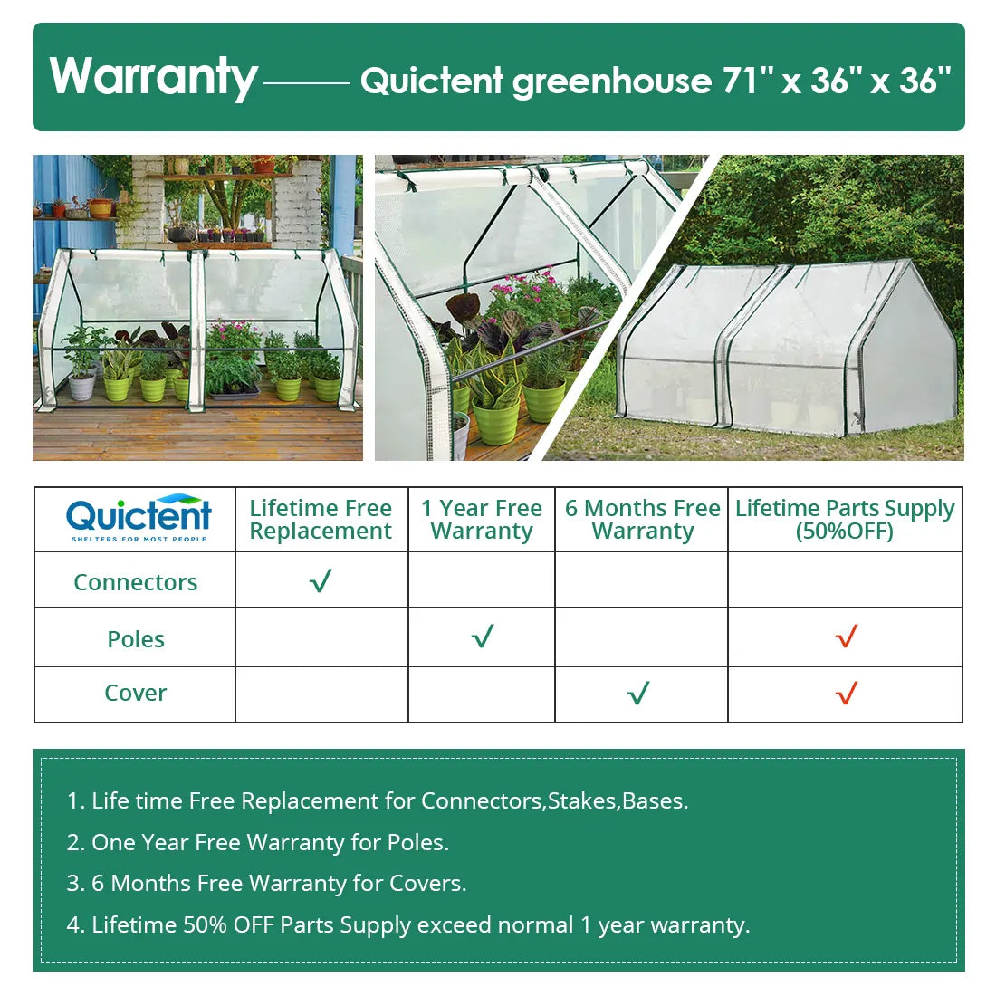 warranty of 71"x36"x36" greenhouse#color_white